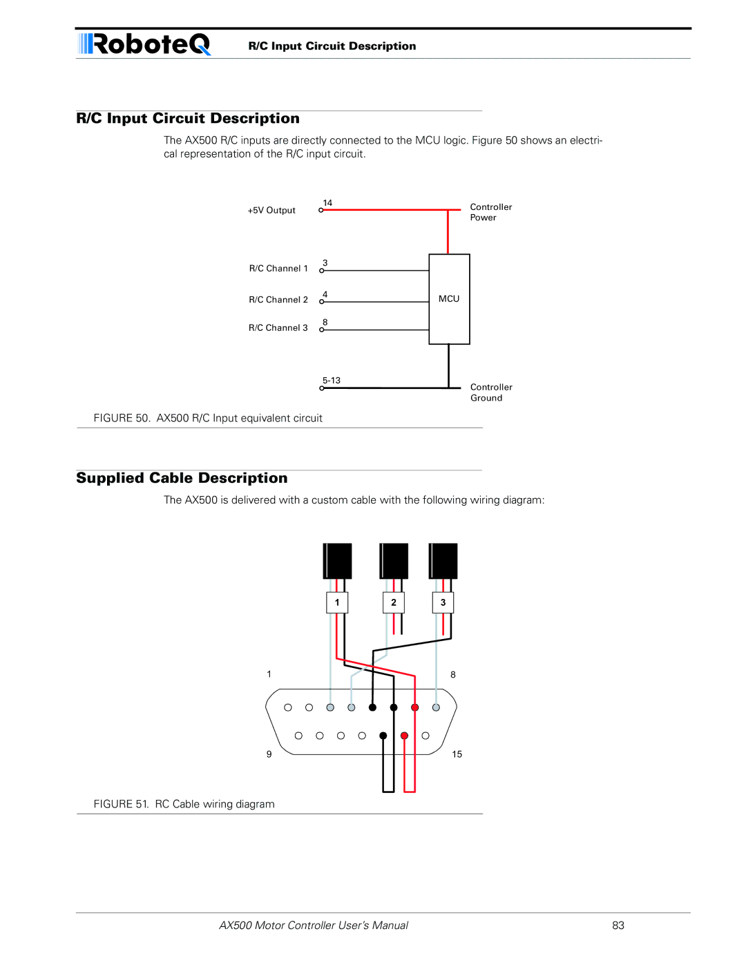 RoboteQ AX500 manual Input Circuit Description, Supplied Cable Description 