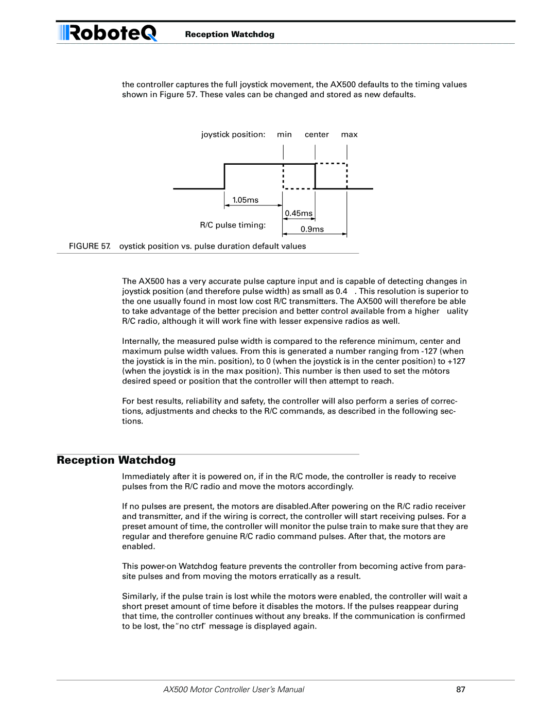 RoboteQ AX500 manual Reception Watchdog 