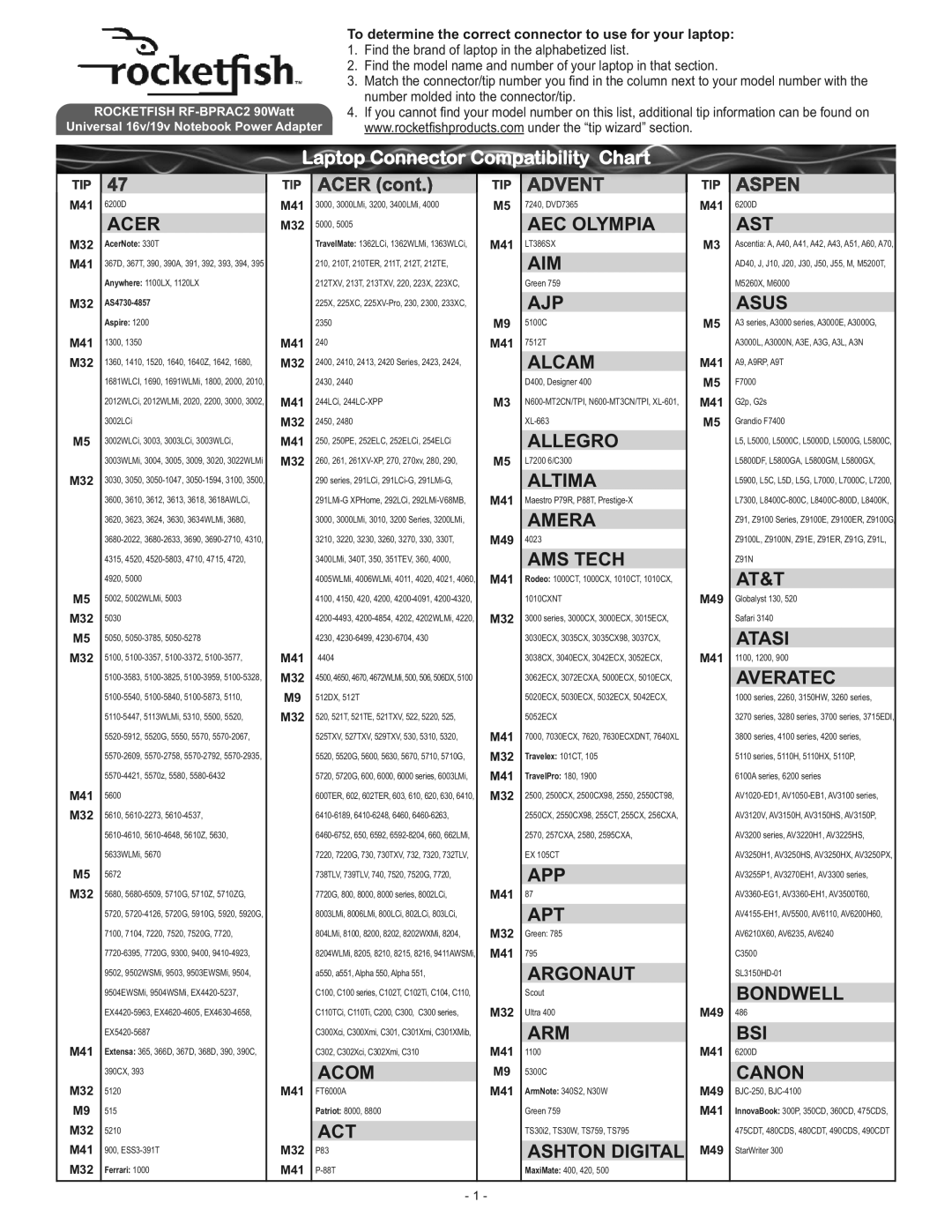 RocketFish RF-BPRAC2 manual Acer, Acom, Act, Advent, AEC Olympia, Aim, Ajp, Alcam, Allegro, Altima, Amera, AMS Tech, Arm 