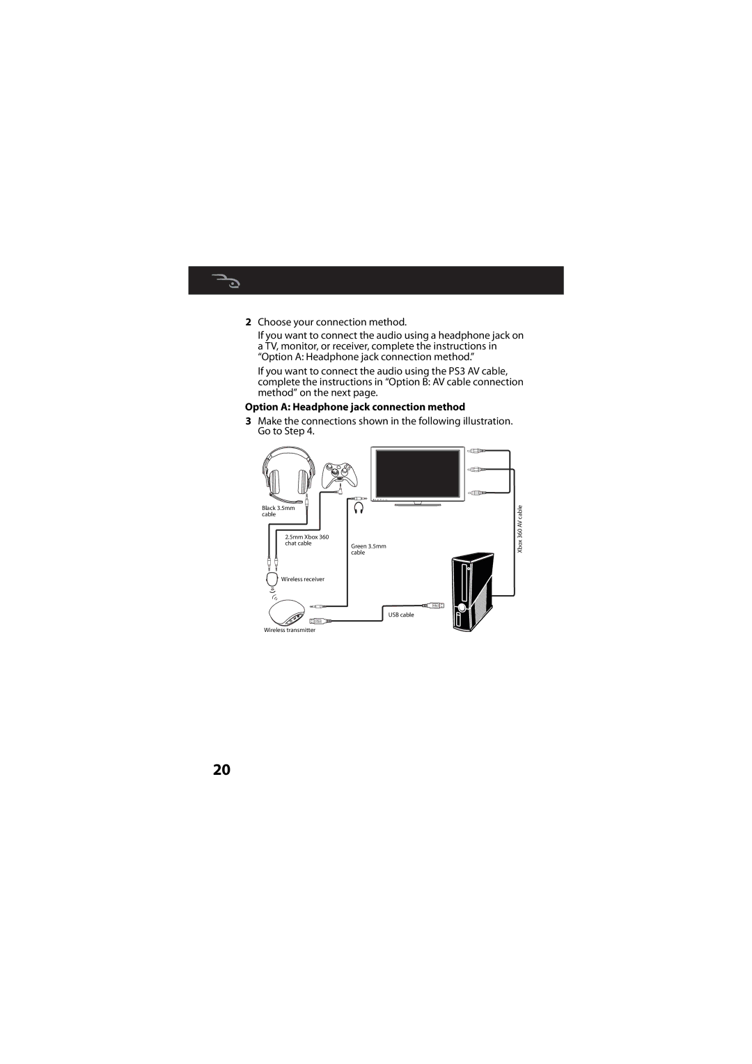 RocketFish RF-GUV1202 manual USB cable Wireless transmitter 