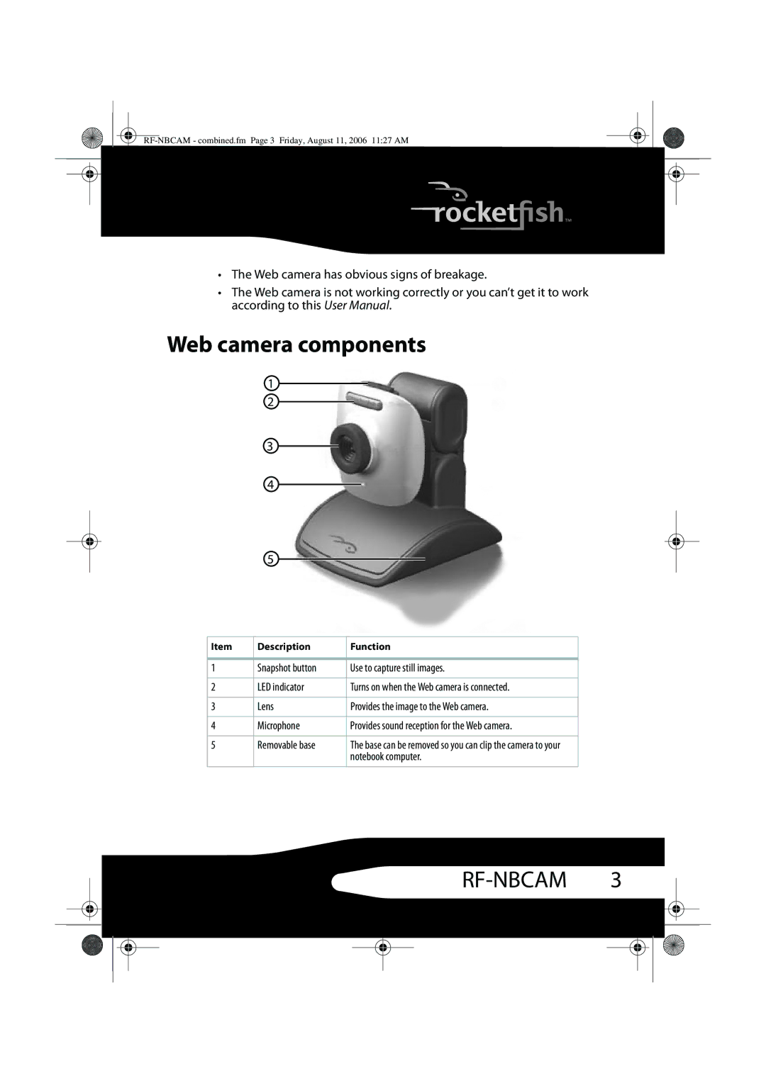 RocketFish RF-NBCAM, RF-NBWEB manual Web camera components, Snapshot button Use to capture still images LED indicator 