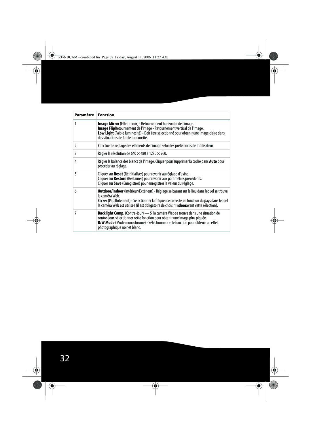 RocketFish RF-NBWEB, RF-NBCAM manual Paramètre Fonction 