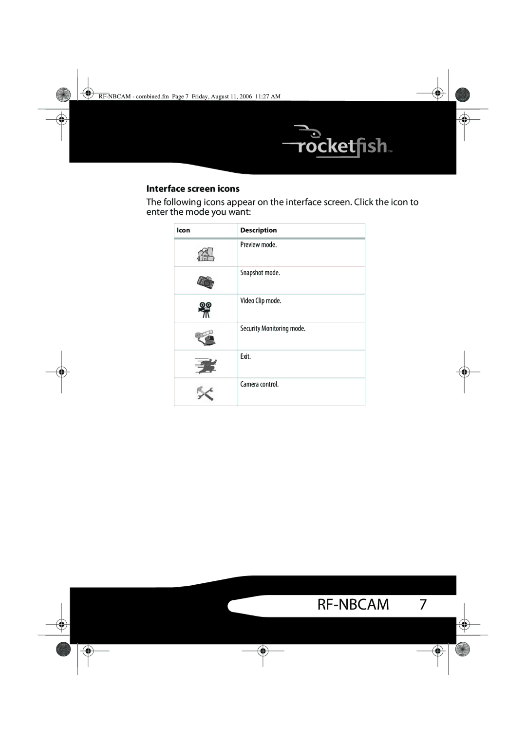 RocketFish RF-NBCAM, RF-NBWEB manual Interface screen icons 