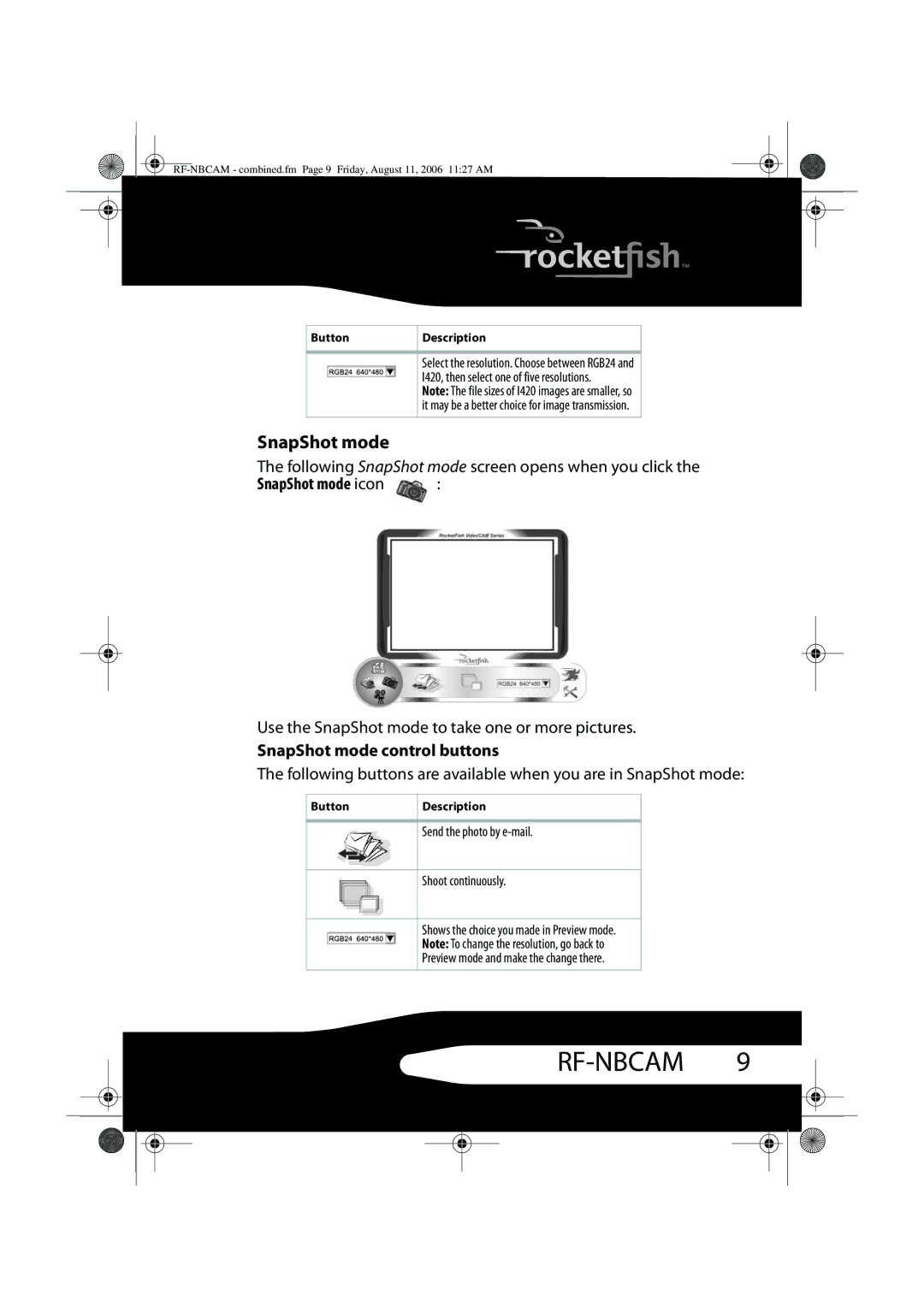 RocketFish RF-NBCAM SnapShot mode icon, SnapShot mode control buttons, Send the photo by e-mail, Shoot continuously 