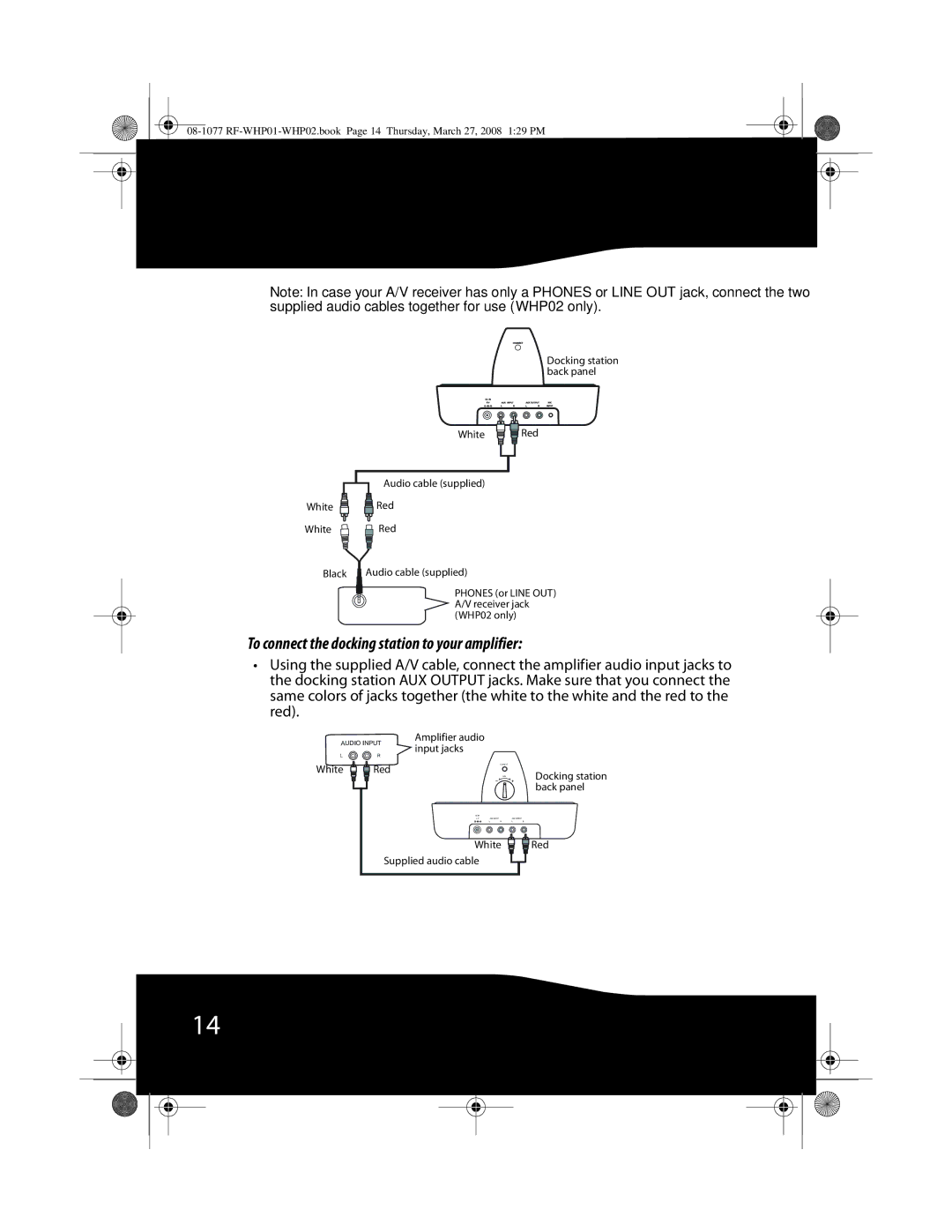 RocketFish RF-WHP01, RF-WHP02 manual To connect the docking station to your amplifier 