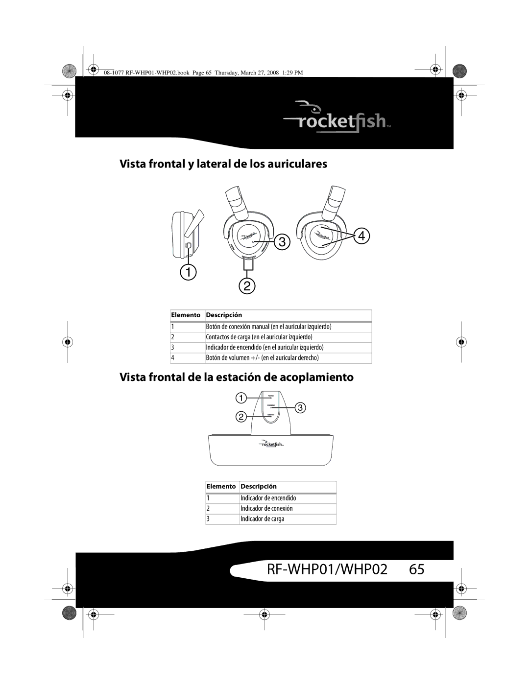 RocketFish RF-WHP02, RF-WHP01 Vista frontal y lateral de los auriculares, Vista frontal de la estación de acoplamiento 