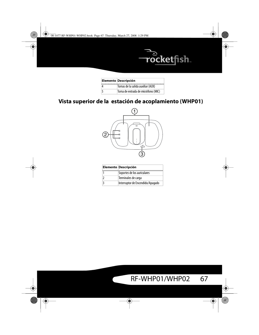 RocketFish RF-WHP02, RF-WHP01 manual Vista superior de la estación de acoplamiento WHP01 