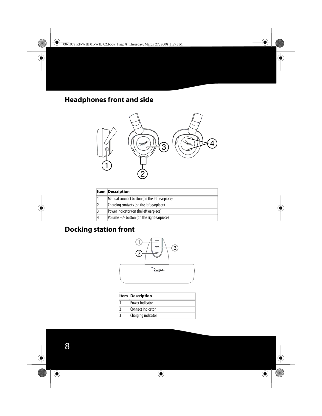 RocketFish RF-WHP01 Headphones front and side, Docking station front, Power indicator Connect indicator Charging indicator 