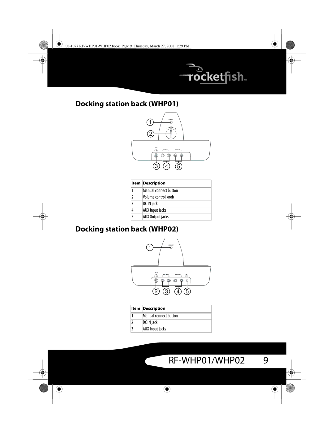 RocketFish RF-WHP02, RF-WHP01 manual Docking station back WHP01, Docking station back WHP02 