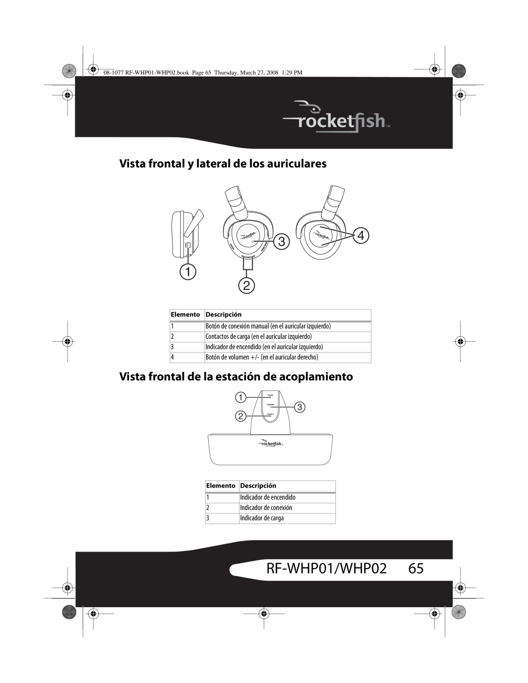 RocketFish RF-WHP02 manual RF-WHP01/WHP0265, Vista frontal y lateral de los auriculares 