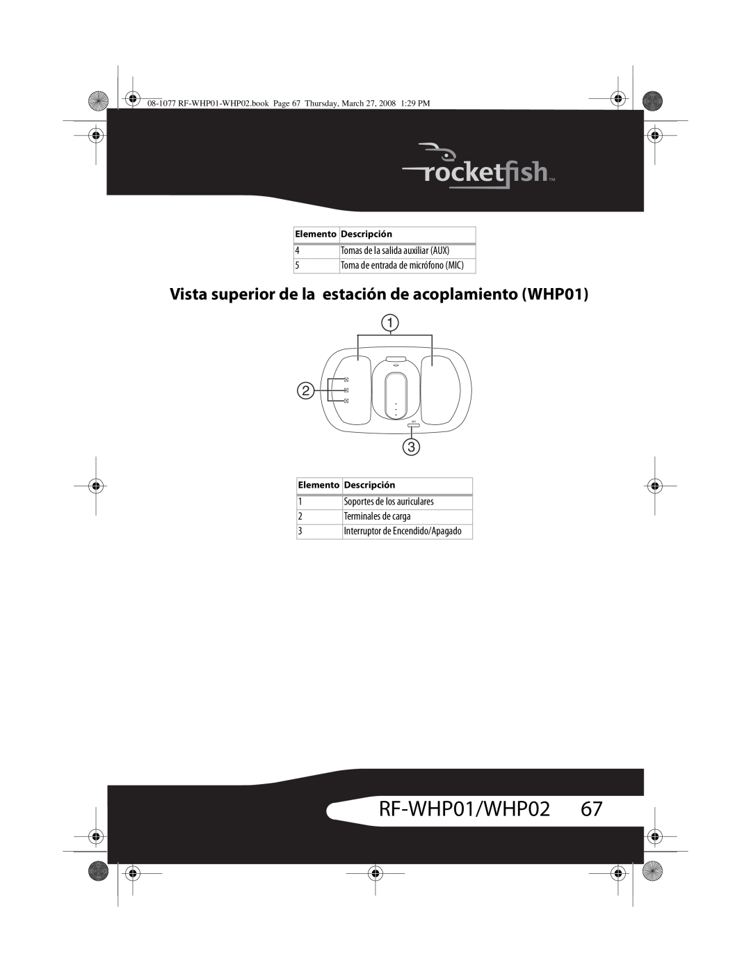 RocketFish RF-WHP02 manual RF-WHP01/WHP0267, 4Tomas de la salida auxiliar AUX, 5Toma de entrada de micrófono MIC 