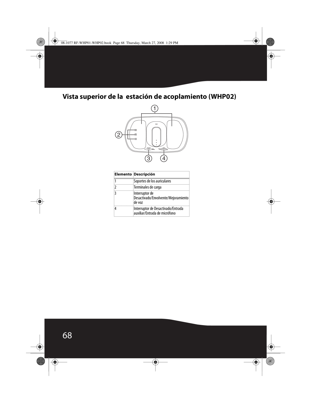 RocketFish RF-WHP01, RF-WHP02 manual 1Soportes de los auriculares 2Terminales de carga, Elemento Descripción 