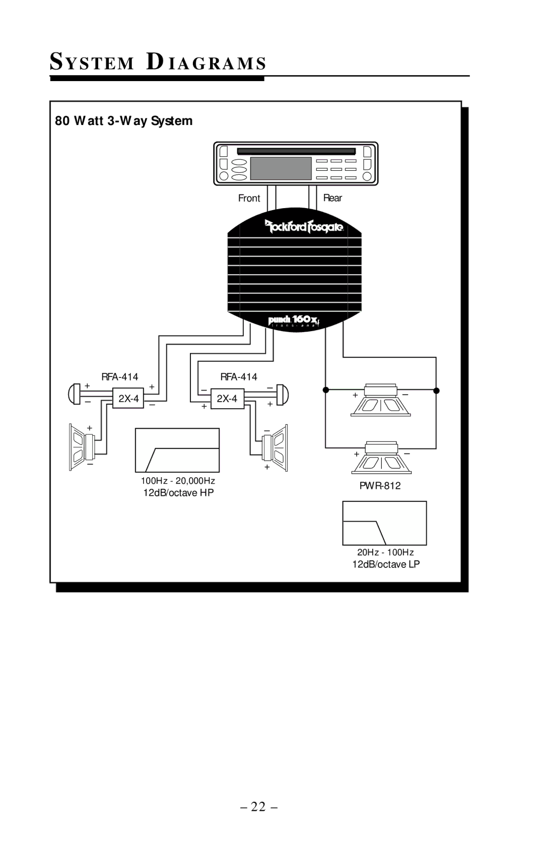 Rockford Fosgate 240X4, 160X4 operation manual SY S T E M DI a G R a M S, Watt 3-Way System 