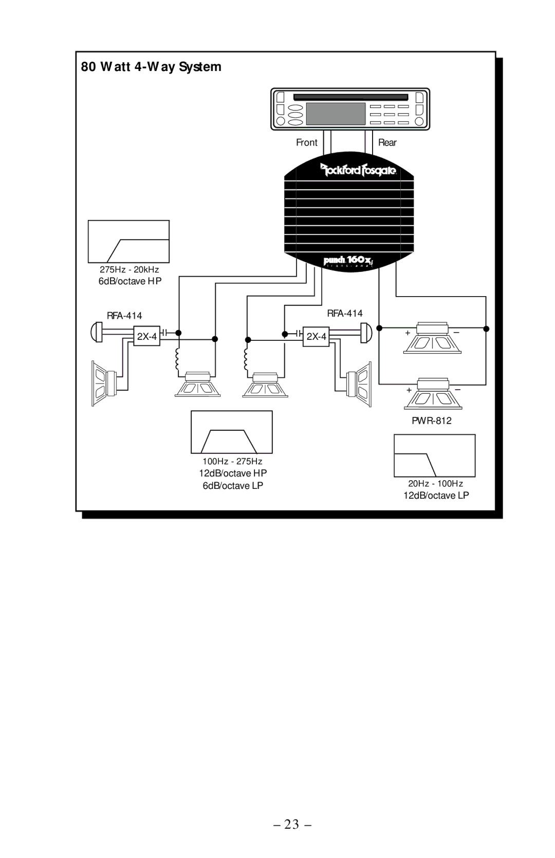 Rockford Fosgate 160X4, 240X4 operation manual Watt 4-Way System 