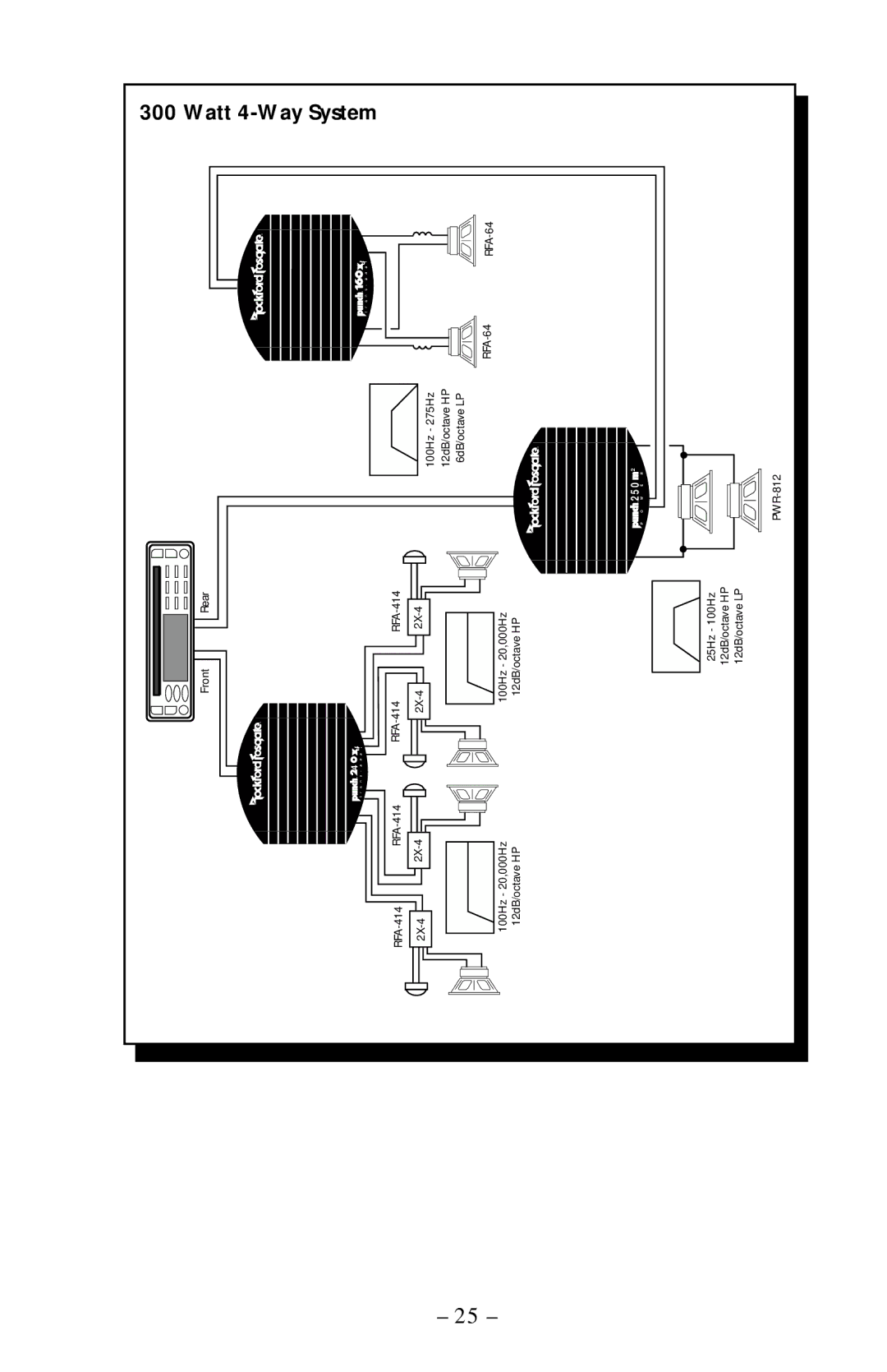 Rockford Fosgate 160X4, 240X4 operation manual Watt 4-Way System 