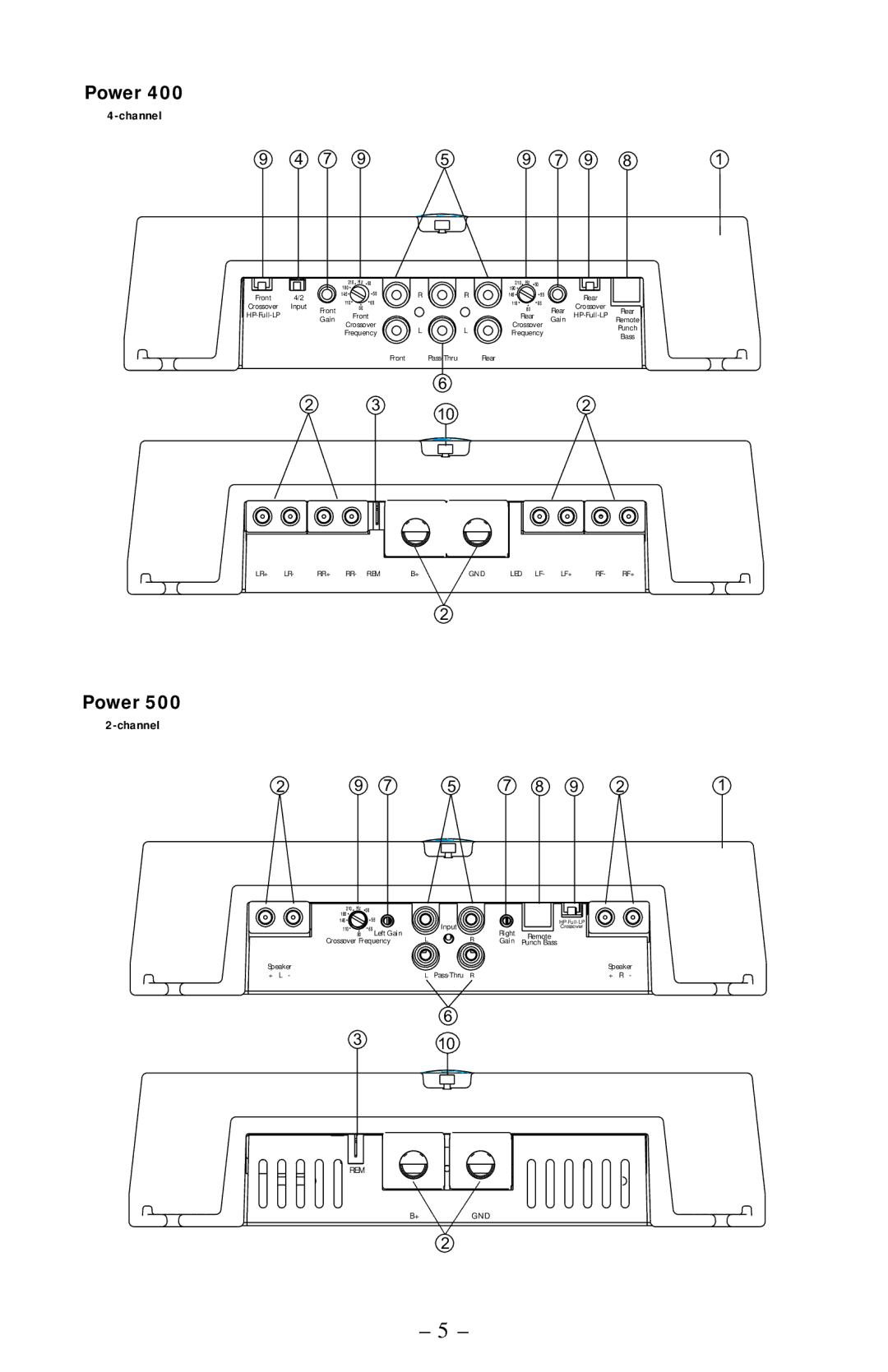 Rockford Fosgate 250, 360, 400, 500, 600, 800, 1000 manual Lr+ Rr+ Rr- Rem Gnd Led Lf Lf+ Rf+ 