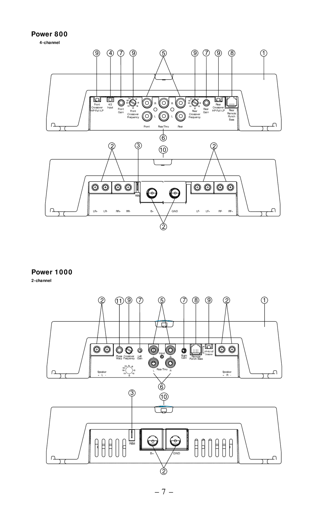 Rockford Fosgate 250, 360, 400, 500, 600, 800, 1000 manual Rem Lr+ Lr Rr+ Rr Gnd Lf- Lf+ Rf- Rf+ 