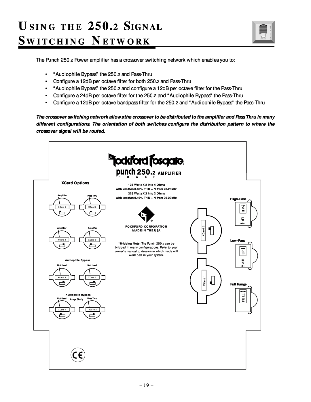 Rockford Fosgate 250.1 manual 