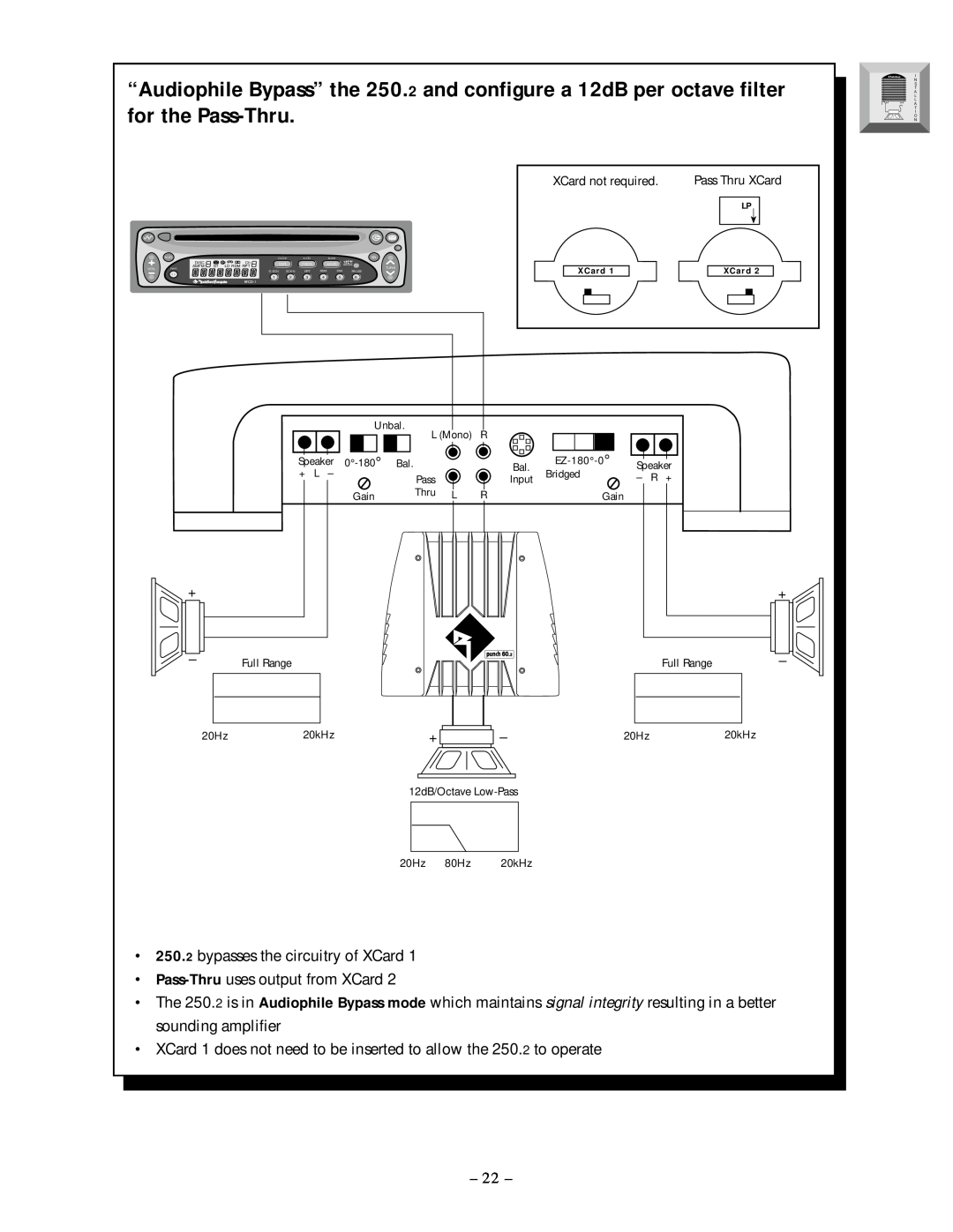 Rockford Fosgate 250.1 manual 