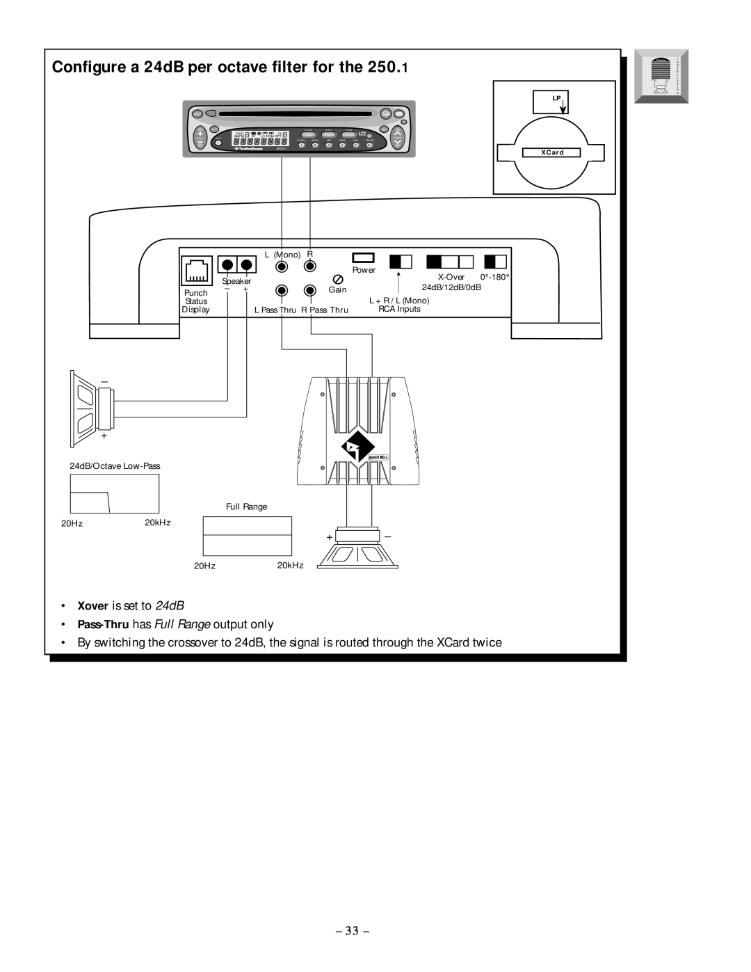 Rockford Fosgate 250.1 manual Configure a 24dB per octave filter for the 