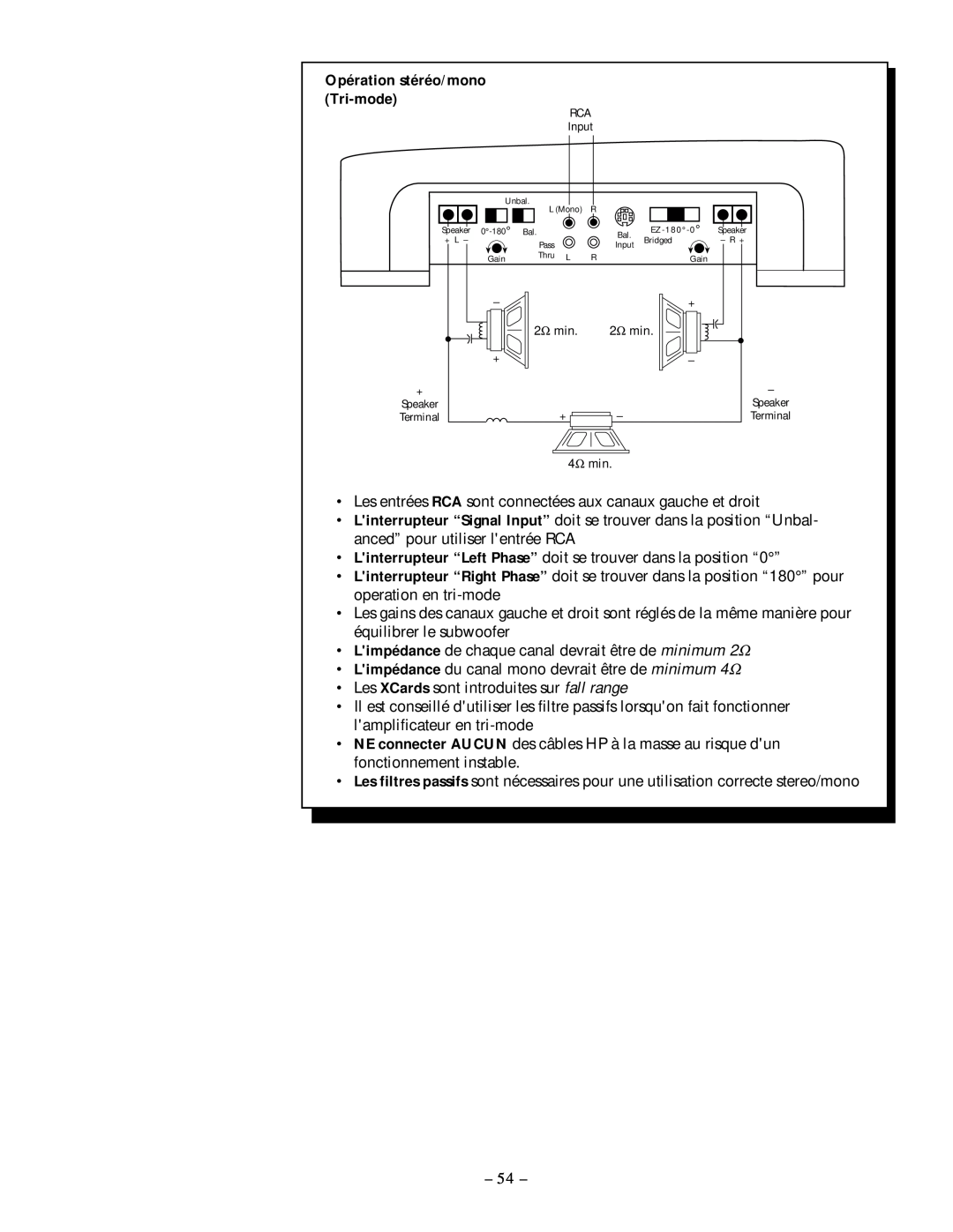 Rockford Fosgate 250.1 manual 