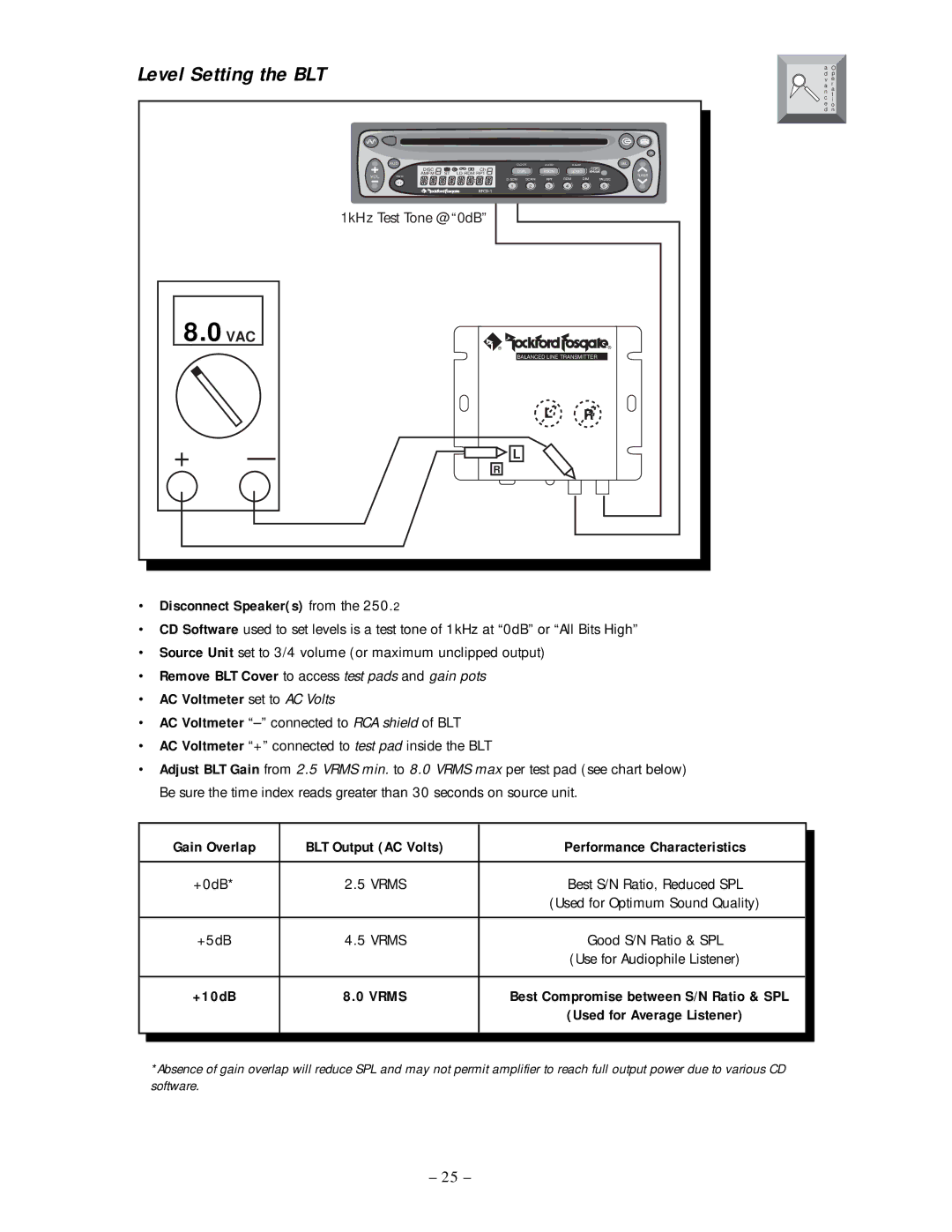 Rockford Fosgate 250.2 manual Disconnect Speakers from, AC Voltmeter set to AC Volts 