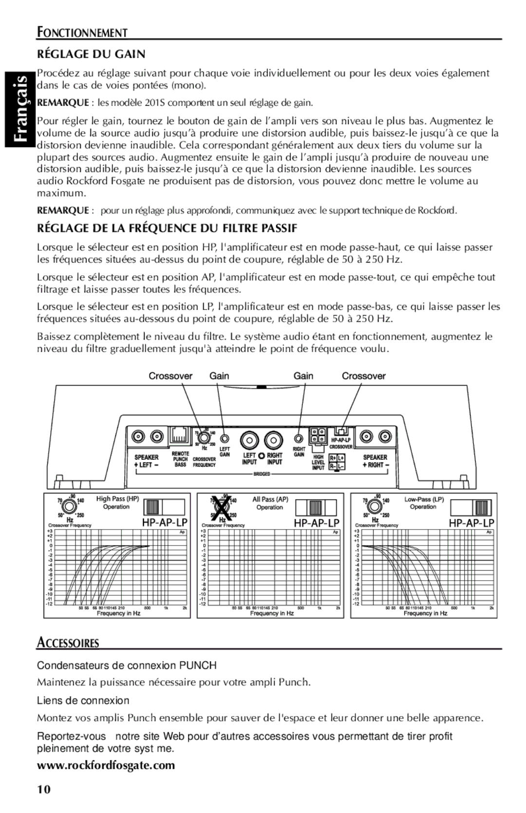 Rockford Fosgate 301SP, 401SP manual Fonctionnement Réglage DU Gain, Réglage DE LA Fréquence DU Filtre Passif, Accessoires 