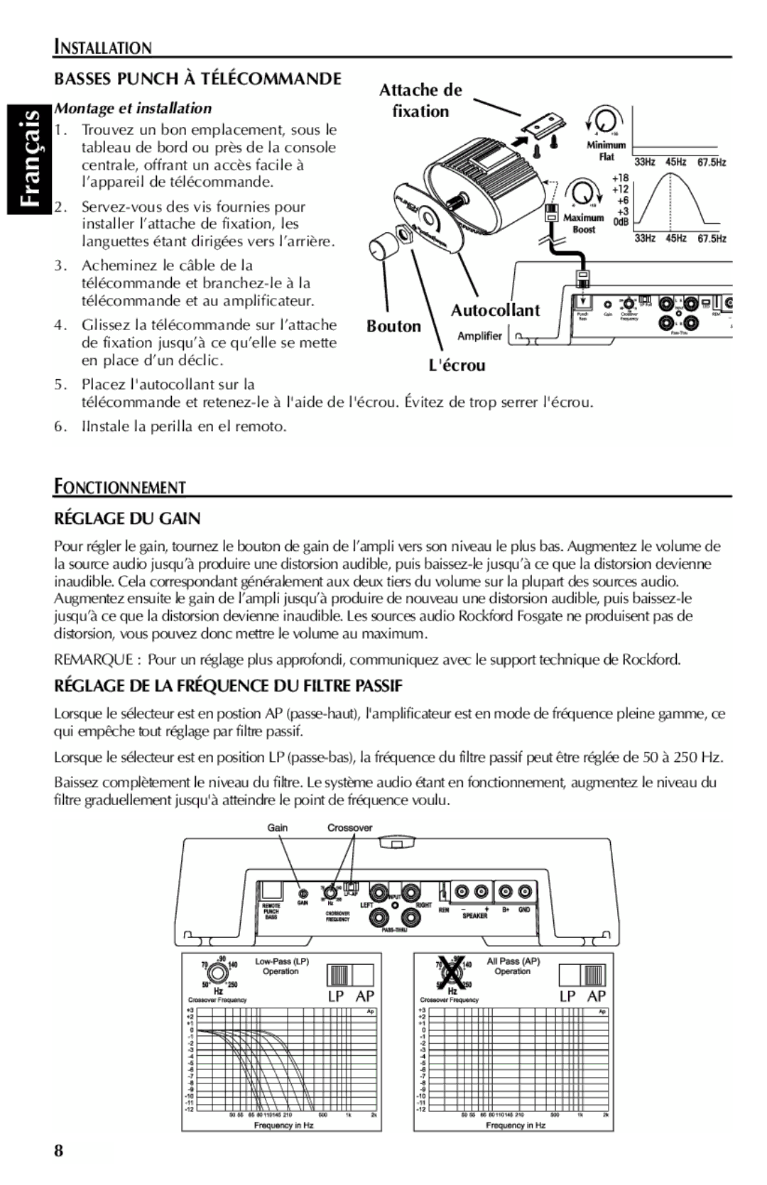 Rockford Fosgate 351M Autocollant Bouton Lécrou, Fonctionnement Réglage DU Gain, Réglage DE LA Fréquence DU Filtre Passif 