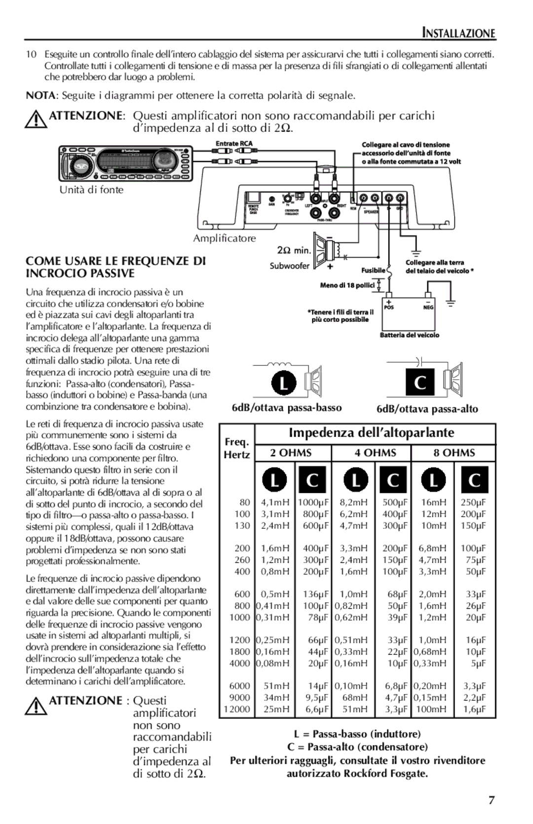 Rockford Fosgate 351M manual Come Usare LE Frequenze DI Incrocio Passive, Attenzione Questi, Impedenza dell’altoparlante 