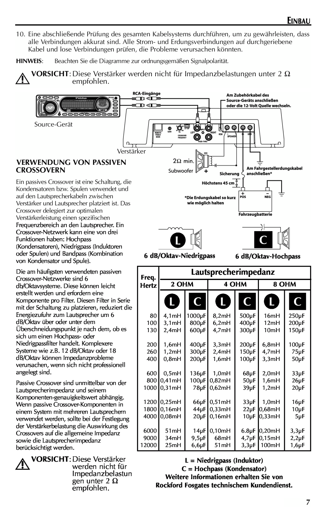 Rockford Fosgate 351M manual Einbau, empfohlen, Verwendung Von Passiven Crossovern, Lautsprecherimpedanz 