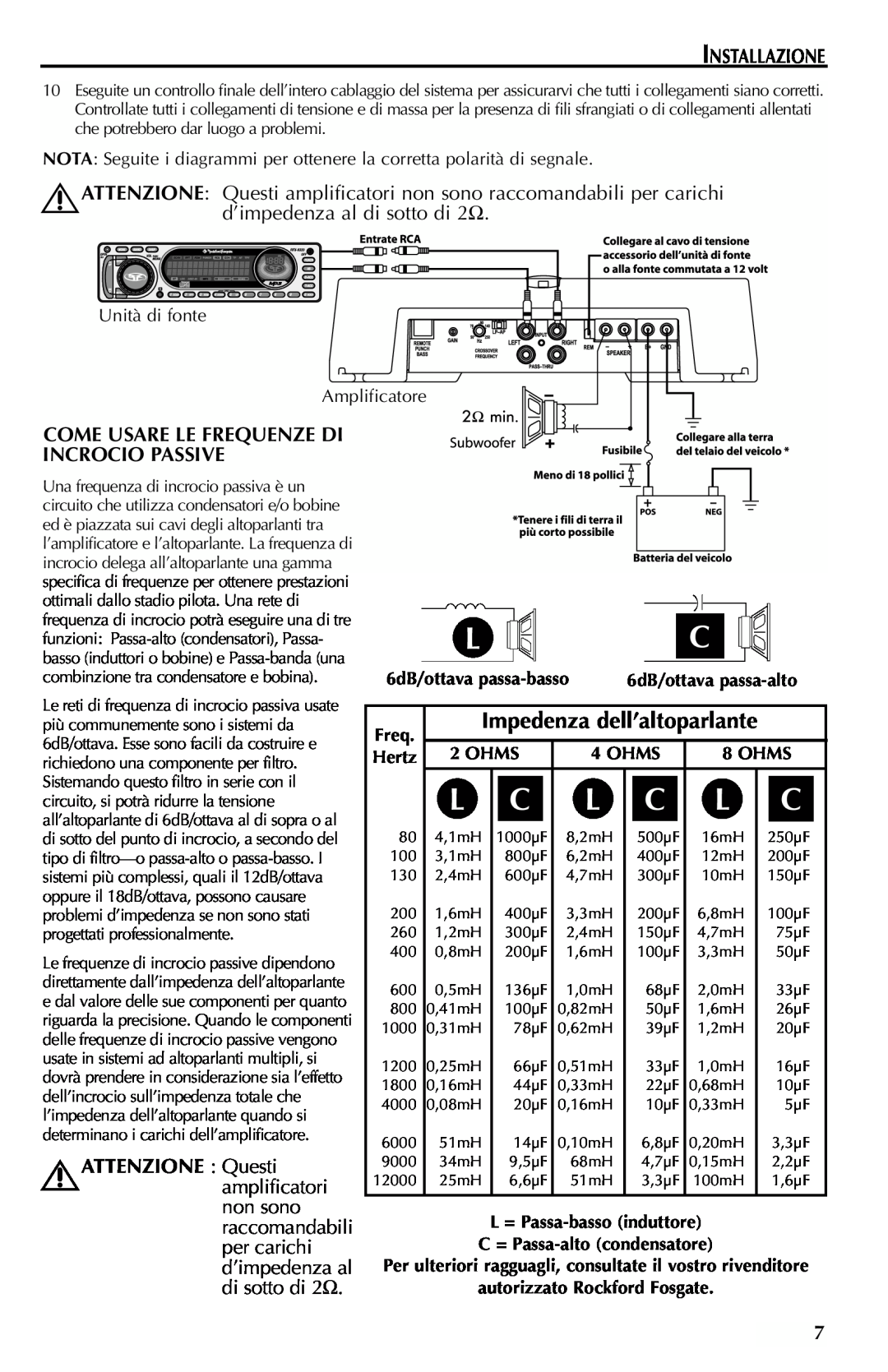 Rockford Fosgate 351M manual Installazione, Come Usare Le Frequenze Di Incrocio Passive, ATTENZIONE : Questi 