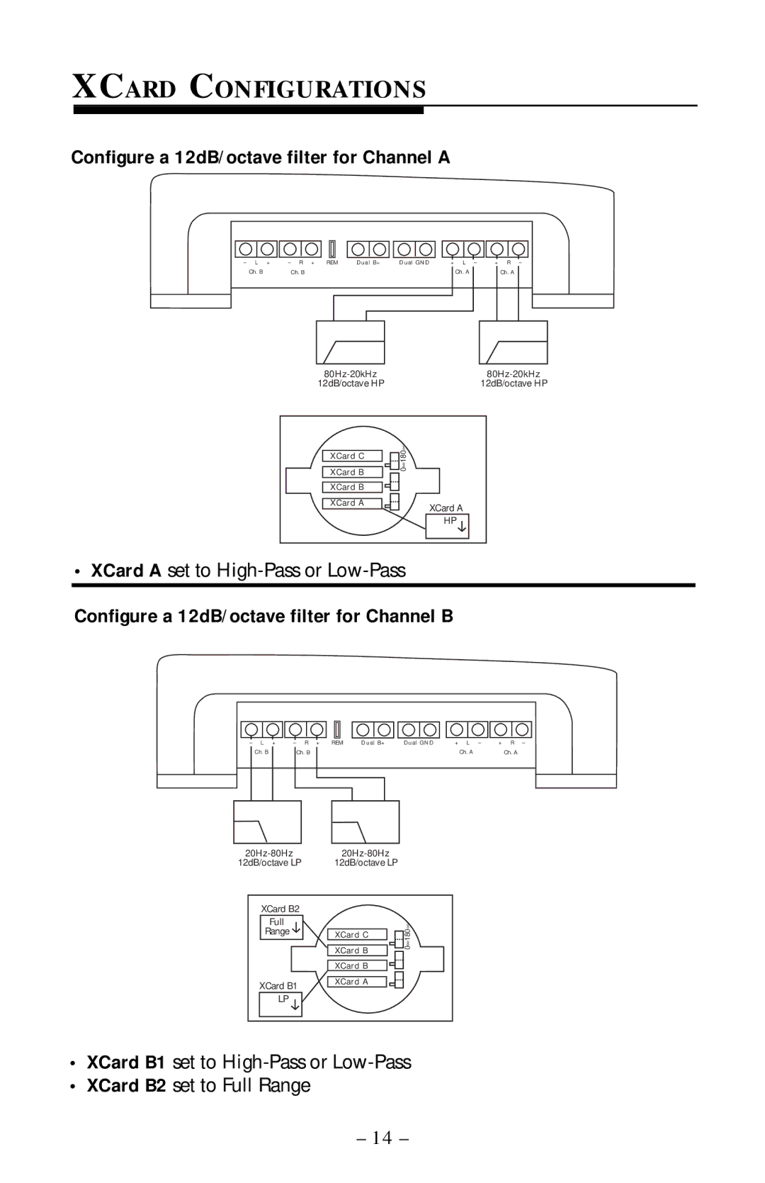 Rockford Fosgate 360.6 manual Xcard Configurations, Configure a 12dB/octave filter for Channel a 