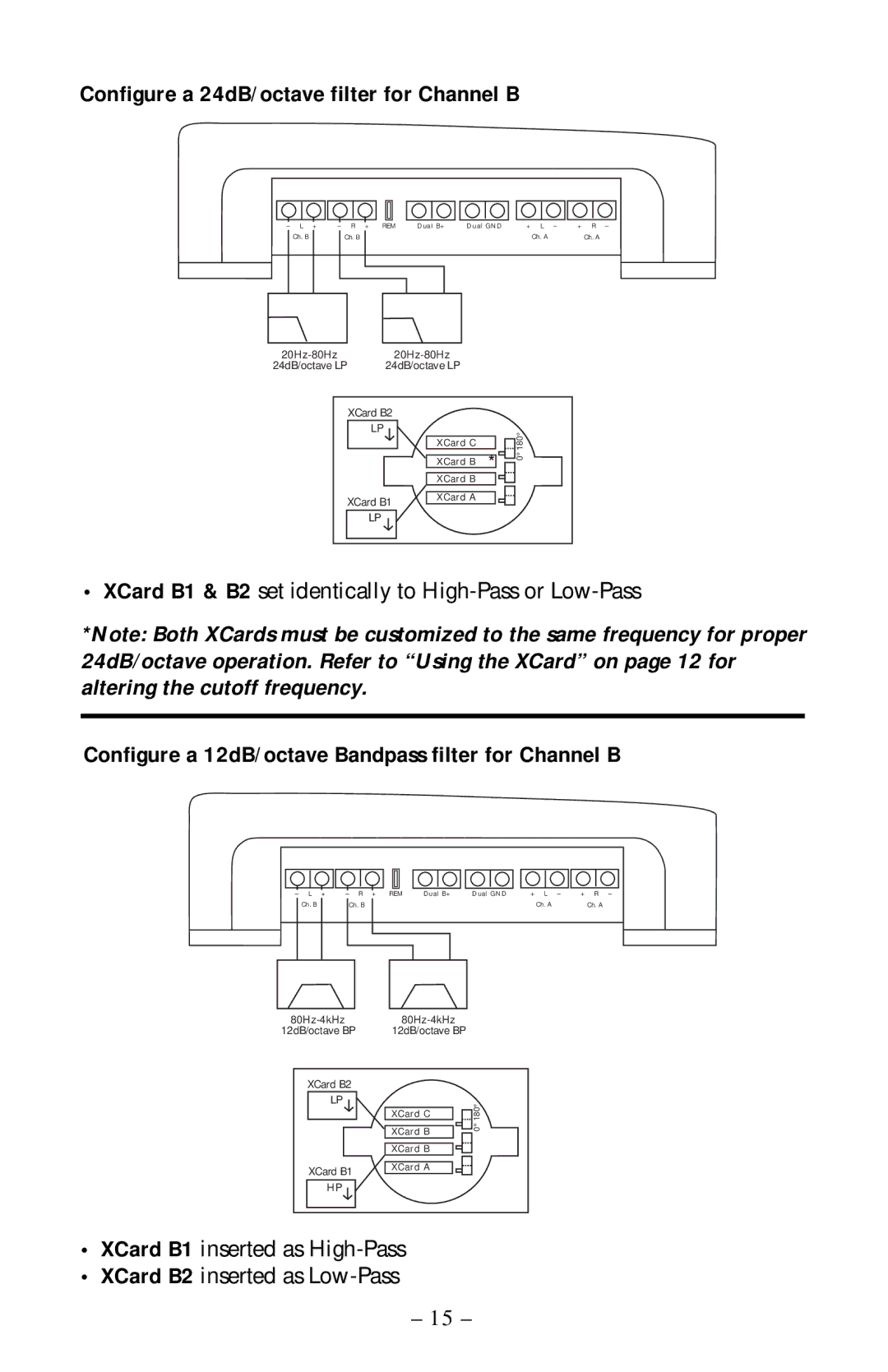 Rockford Fosgate 360.6 Configure a 24dB/octave filter for Channel B, Configure a 12dB/octave Bandpass filter for Channel B 