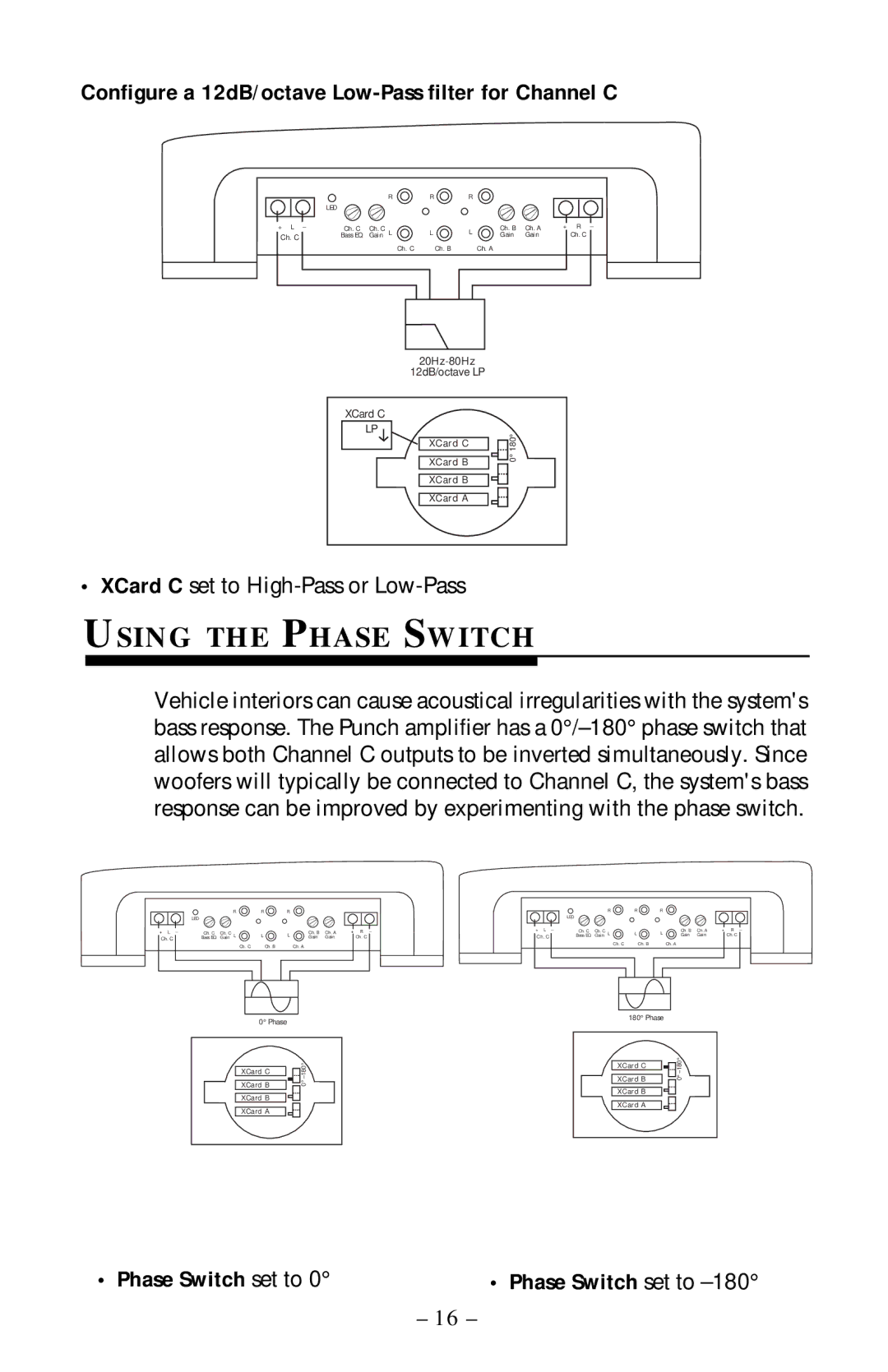 Rockford Fosgate 360.6 Using the Phase Switch, Configure a 12dB/octave Low-Pass filter for Channel C, Phase Switch set to 