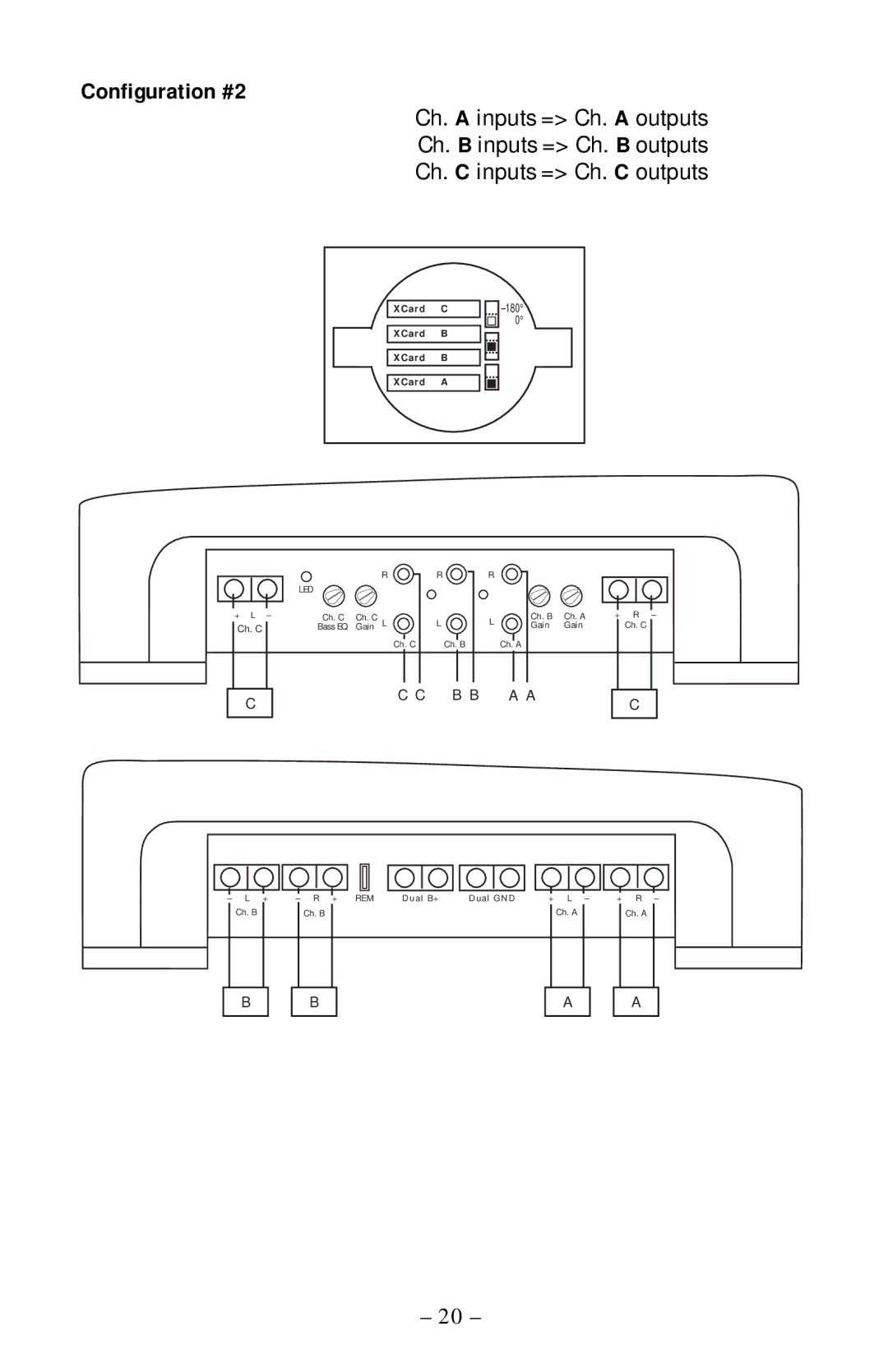 Rockford Fosgate 360.6 manual B B a a 