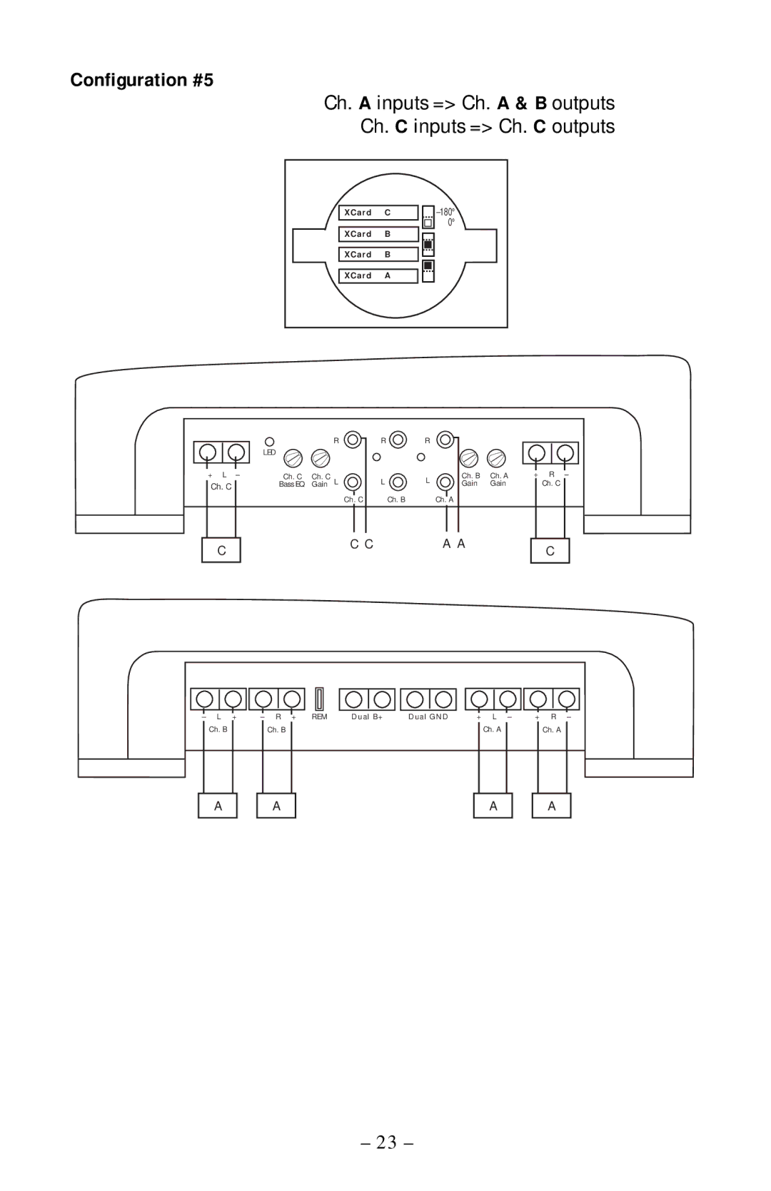 Rockford Fosgate 360.6 manual CA a 