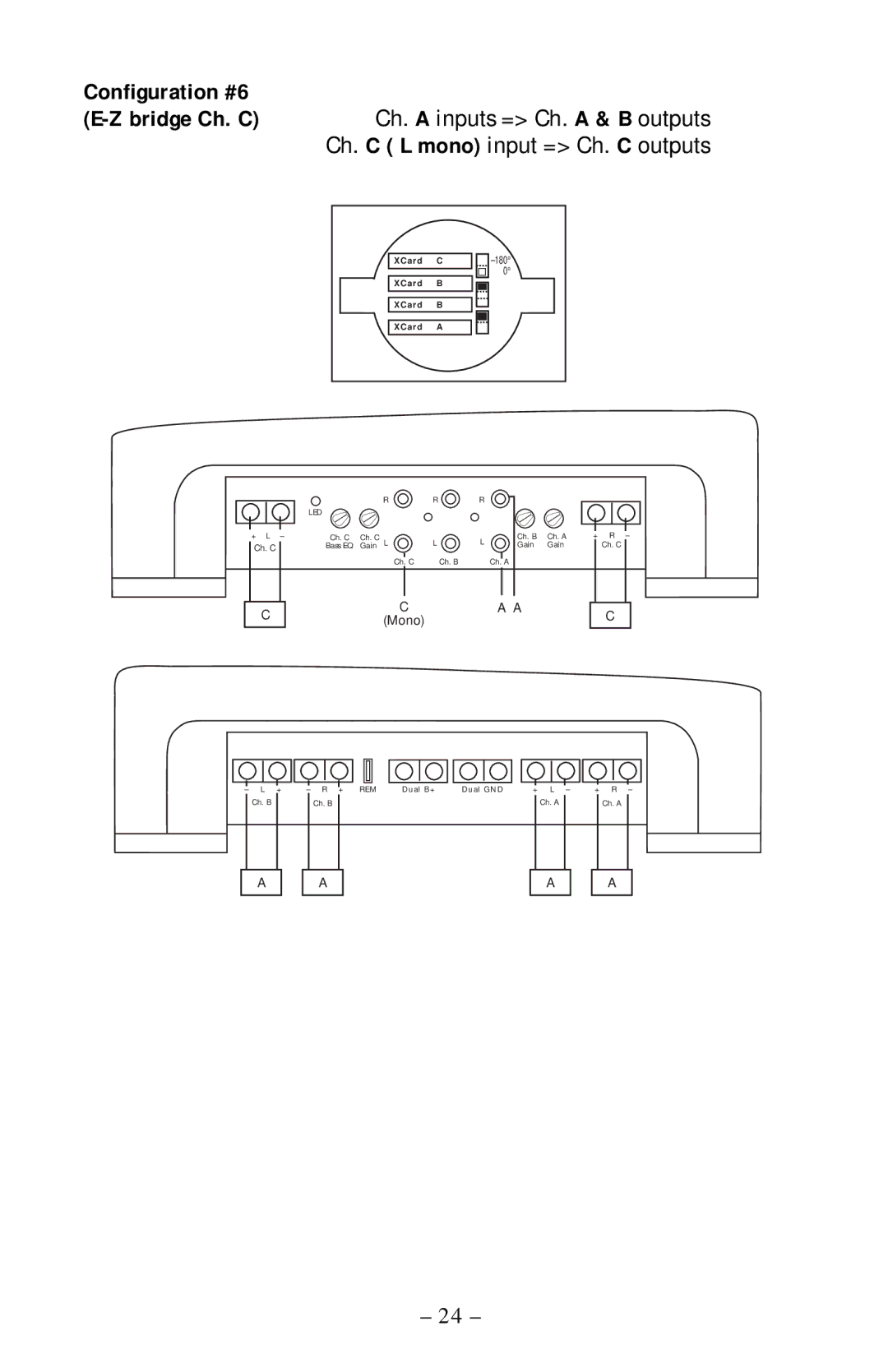 Rockford Fosgate 360.6 manual Mono 