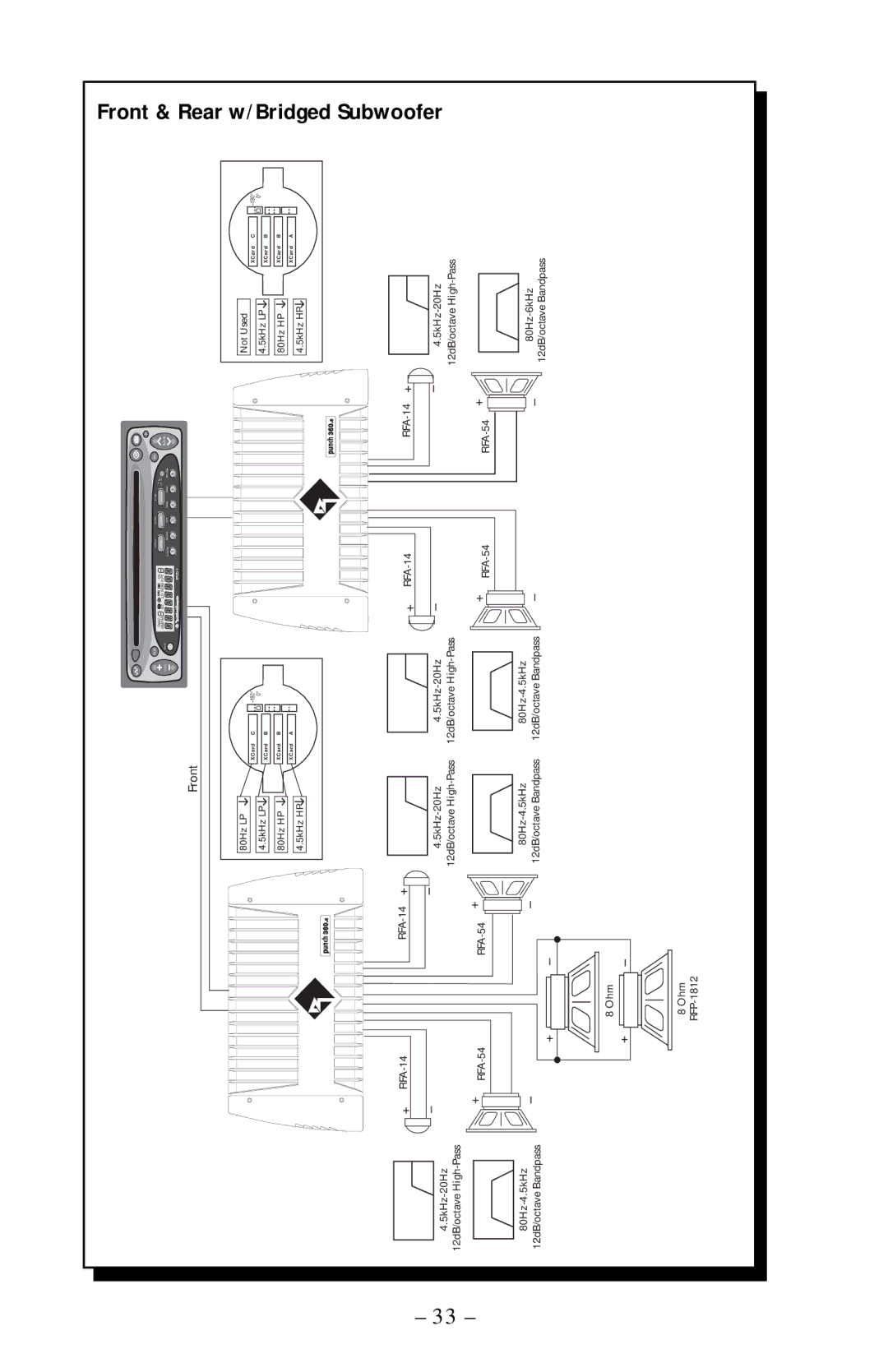 Rockford Fosgate 360.6 manual Front & Rear w/Bridged Subwoofer 