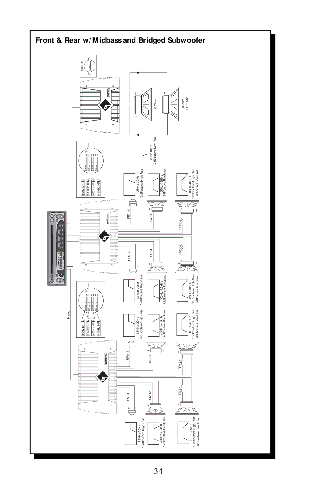 Rockford Fosgate 360.6 manual Front & Rear w/Midbass, Bridged, Subwoofer 