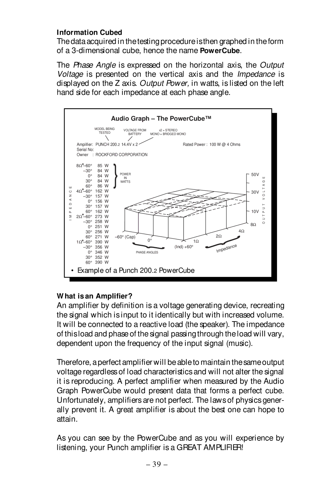 Rockford Fosgate 360.6 manual Information Cubed, What is an Amplifier? 