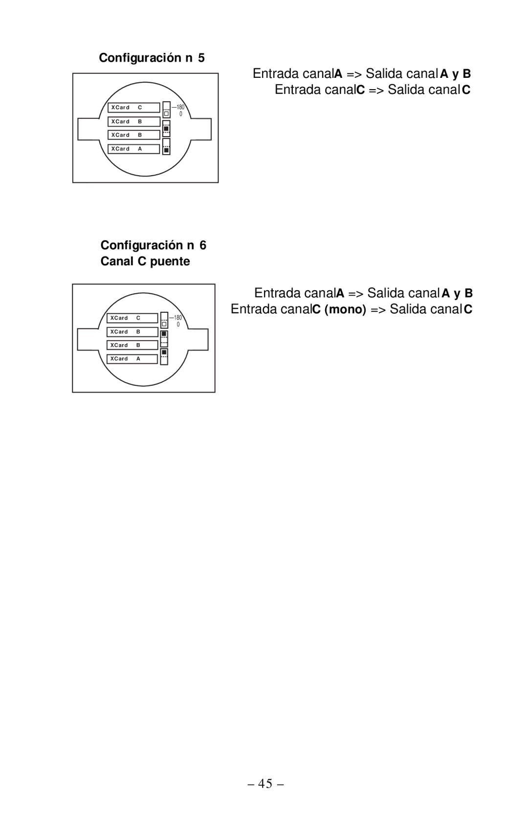 Rockford Fosgate 360.6 manual Configuración n5, Configuración n6 Canal C puente 