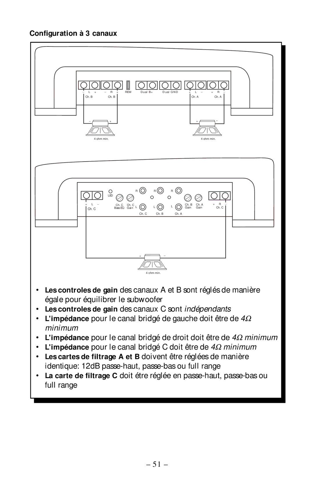 Rockford Fosgate 360.6 manual Configuration à 3 canaux, Les controles de gain des canaux C sont indépendants 