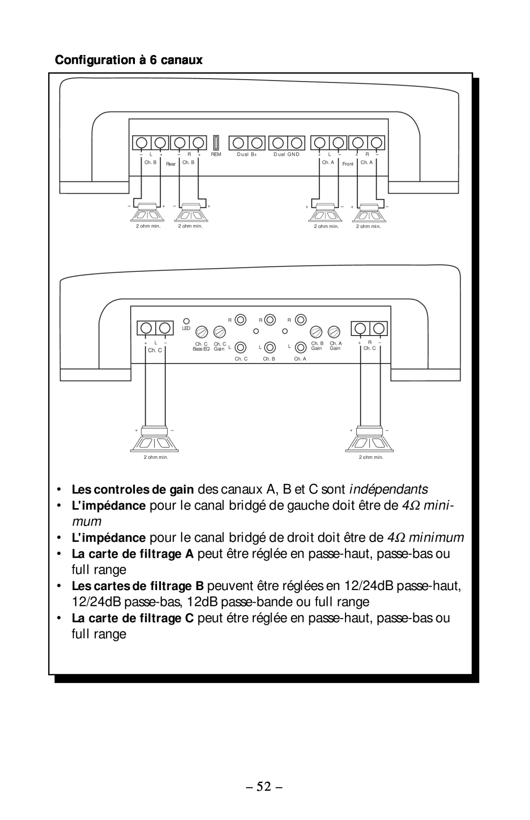 Rockford Fosgate 360.6 manual Configuration à 6 canaux 