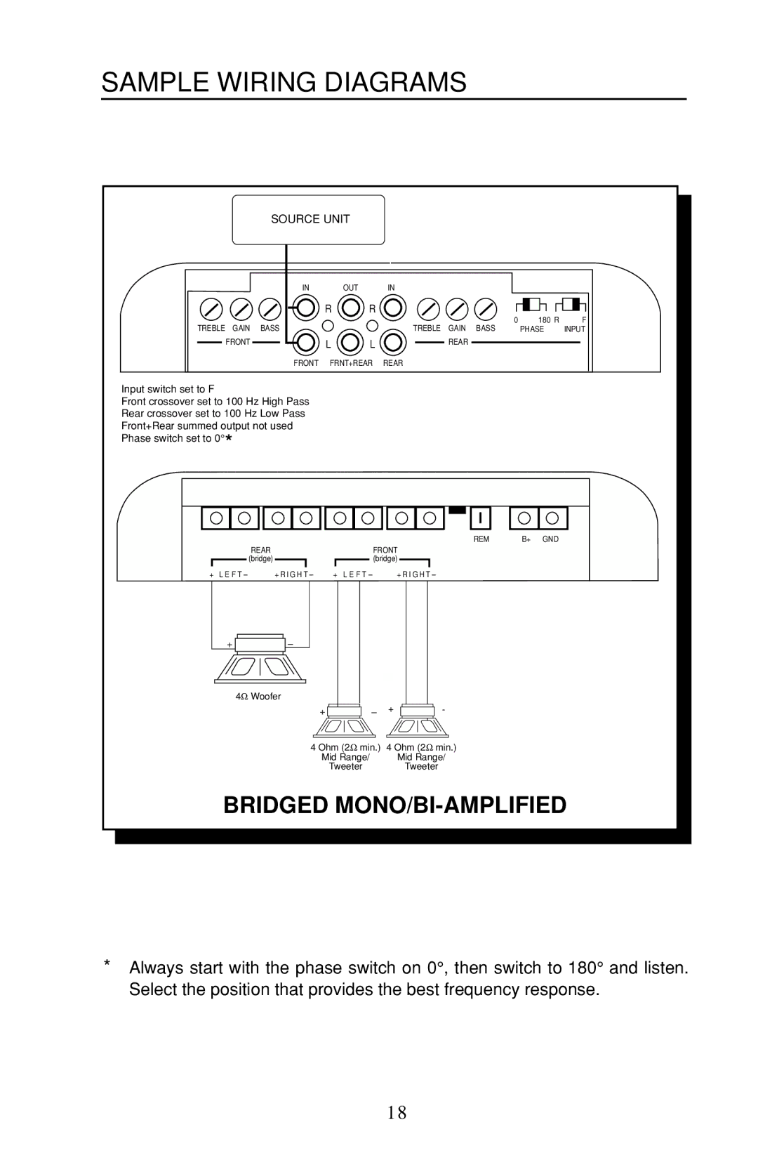 Rockford Fosgate 4-CHANNEL AMPLIFIER owner manual Sample Wiring Diagrams, Bridged MONO/BI-AMPLIFIED 