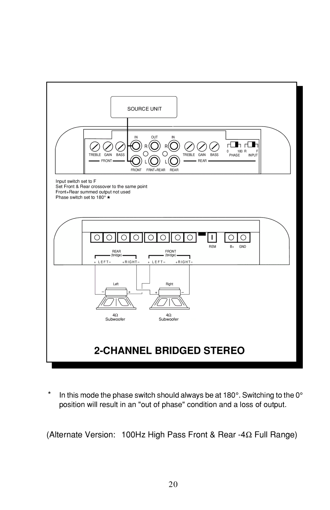 Rockford Fosgate 4-CHANNEL AMPLIFIER owner manual 4Ω Subwoofer 