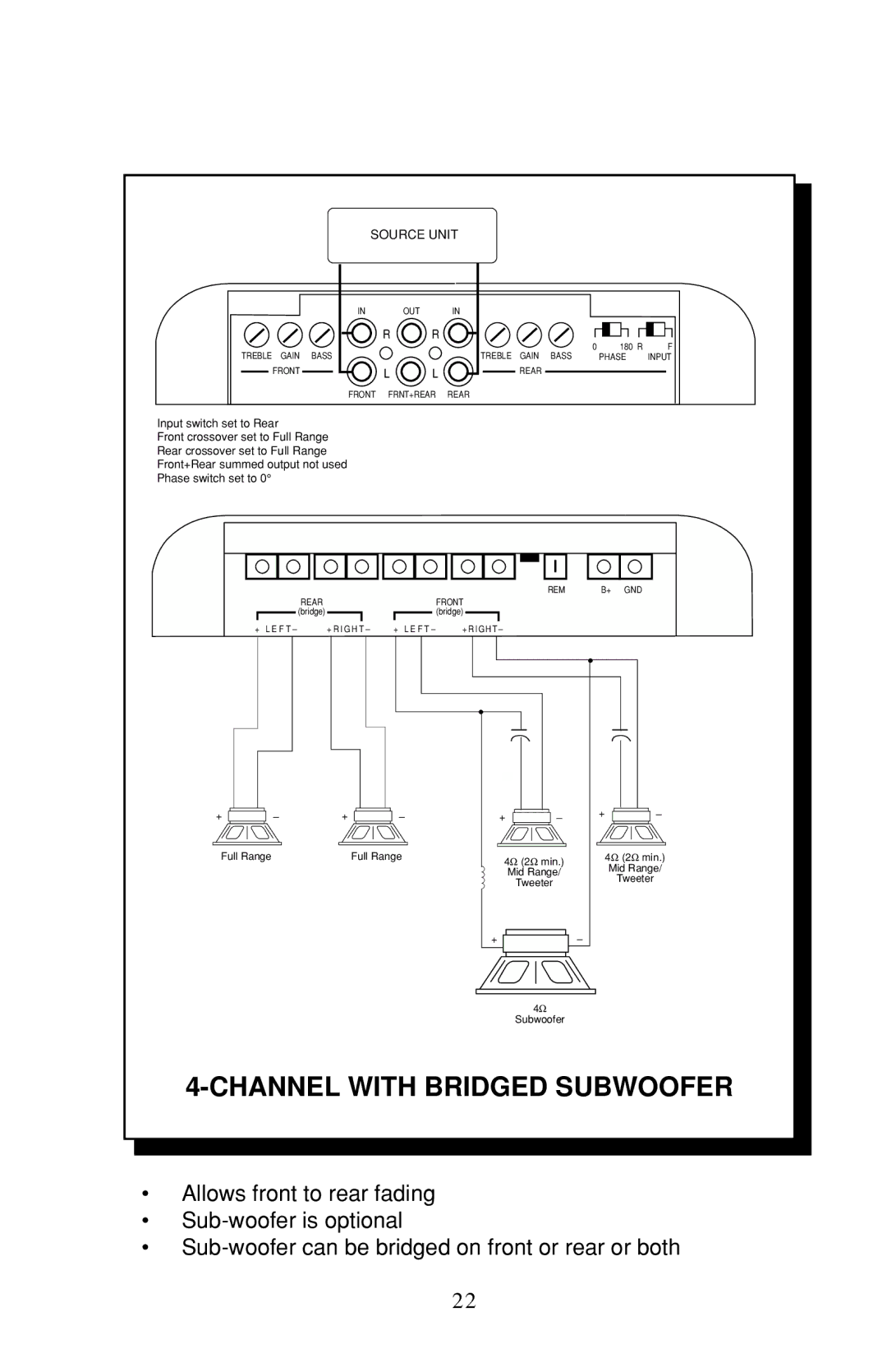 Rockford Fosgate 4-CHANNEL AMPLIFIER owner manual Channel with Bridged Subwoofer 