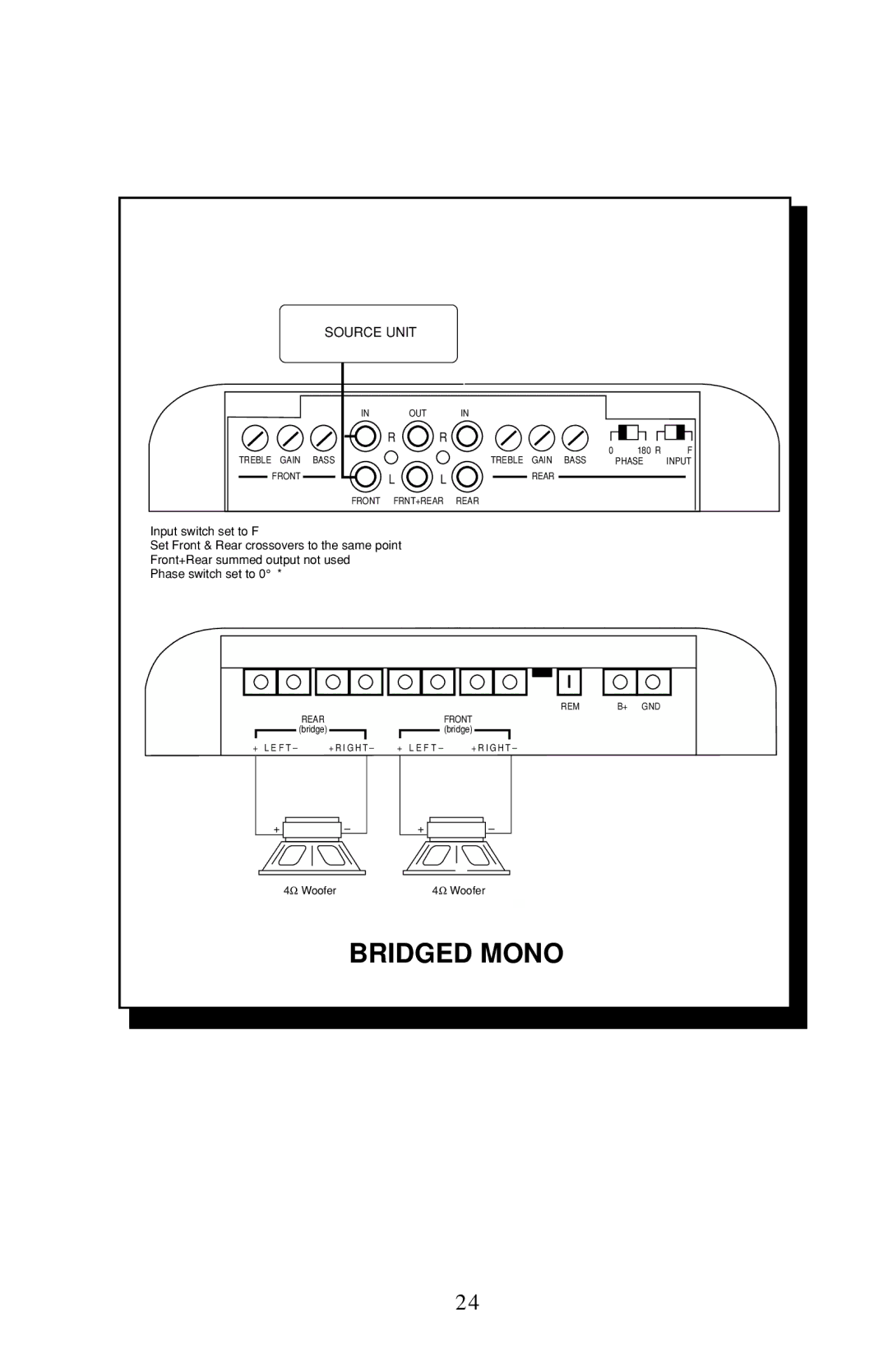 Rockford Fosgate 4-CHANNEL AMPLIFIER owner manual Bridged Mono 