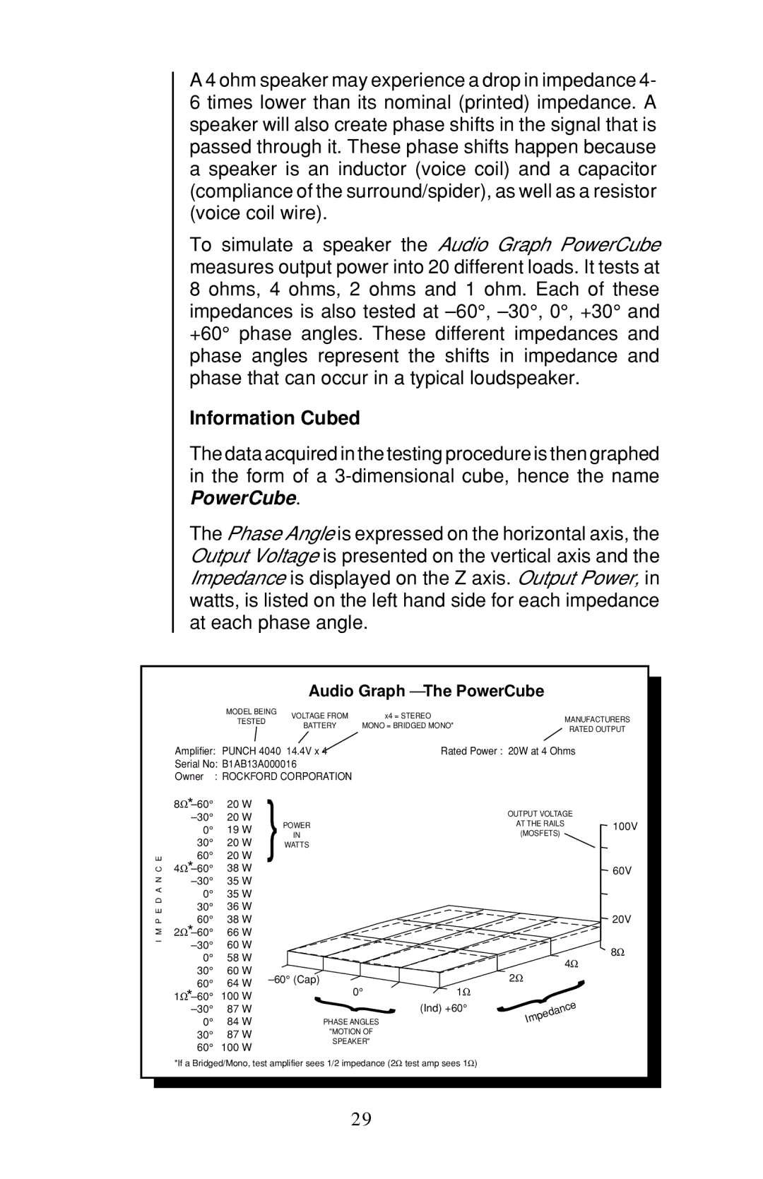 Rockford Fosgate 4-CHANNEL AMPLIFIER owner manual Information Cubed, Audio Graph The PowerCube 