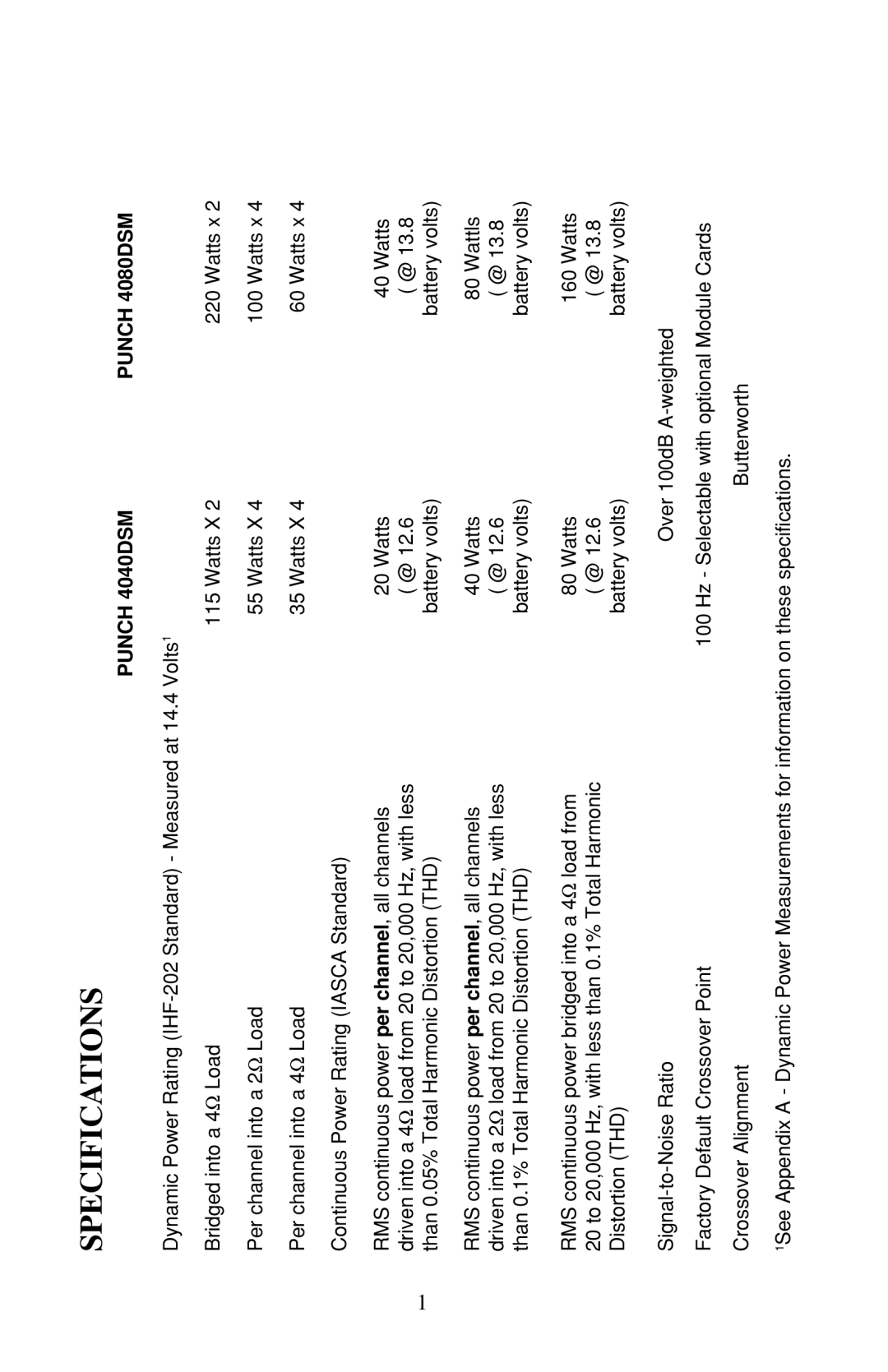 Rockford Fosgate 4-CHANNEL AMPLIFIER owner manual Specifications 