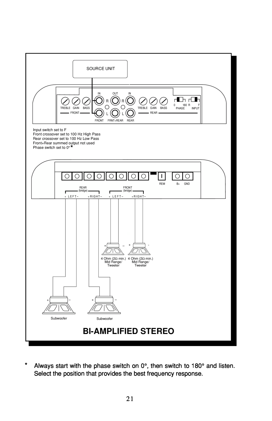 Rockford Fosgate 4-CHANNEL AMPLIFIER owner manual Bi-Amplifiedstereo 